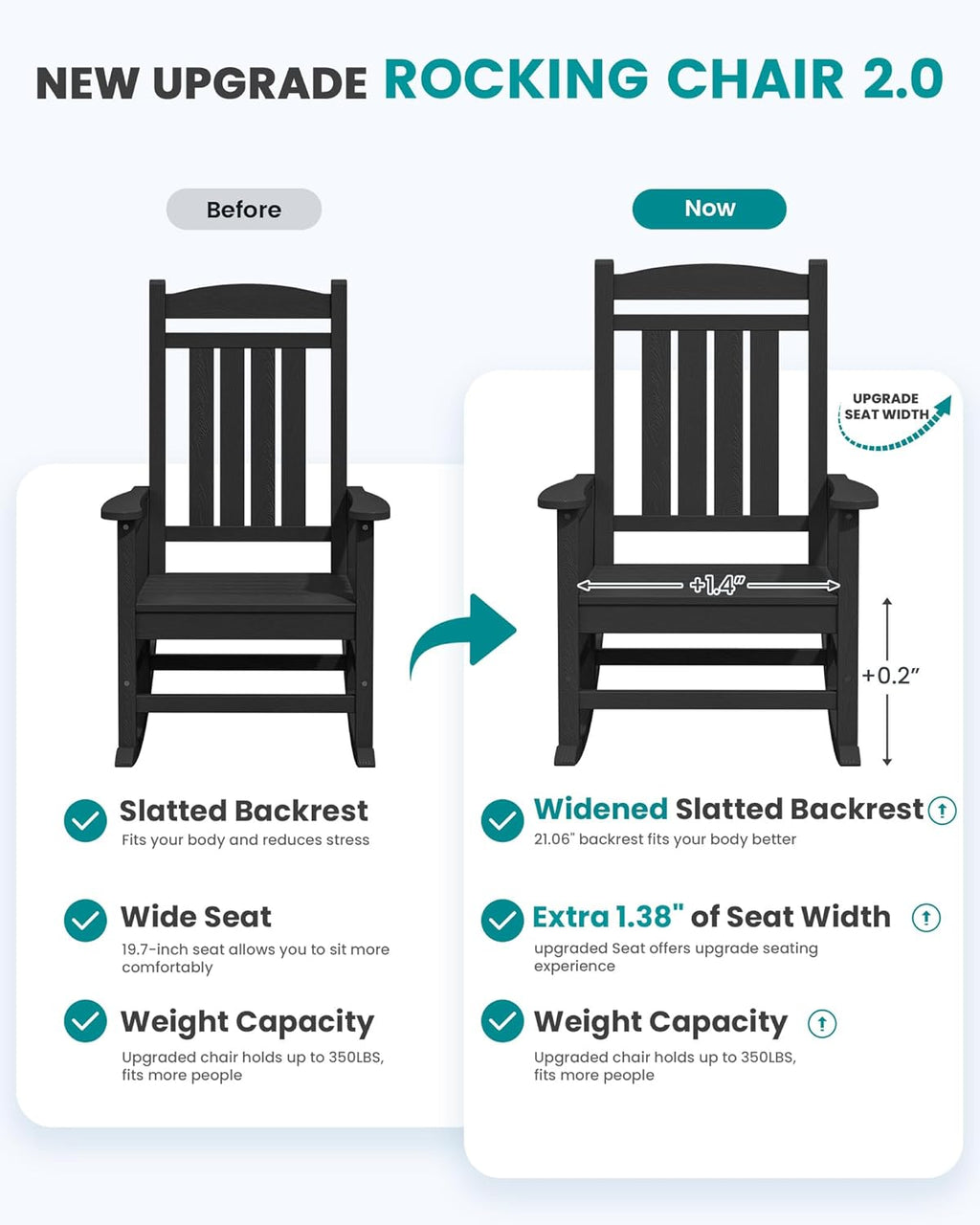 SERWALL Oversized Outdoor Rocking Chair, All-Weather Patio Rocking Chair, HDPE Porch Rocker for Adults, Black