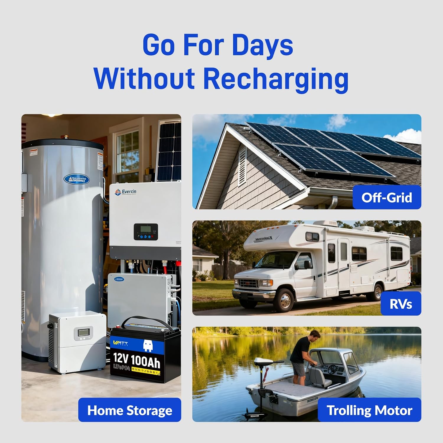WattCycle 12V 100Ah LiFePO4 Lithium Battery 4 Packs - Built-in 100A BMS, BCI Group 24, Low-Temperature Protection, 15000 Cycles - Ideal for RVs, Golf Cart, Home Energy Storage, Marine, Solar, Off-Grid