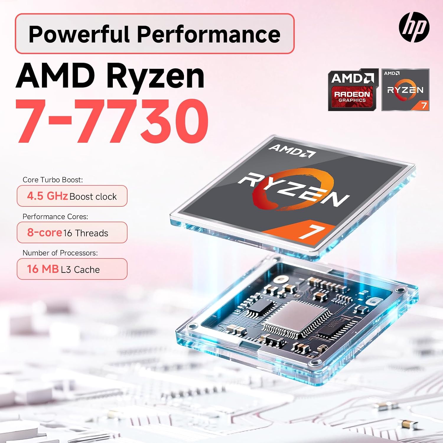 HP 2025 Touchscreen Laptop, AMD Ryzen 7 7730U (Beat i7-1355U), 15.6' FHD IPS Display, 32 GB RAM, 1 TB SSD, AMD Radeon Graphics, Long Battery Life, WiFi 6, Copilot-Ai, Windows 11 Pro,w/Accessories