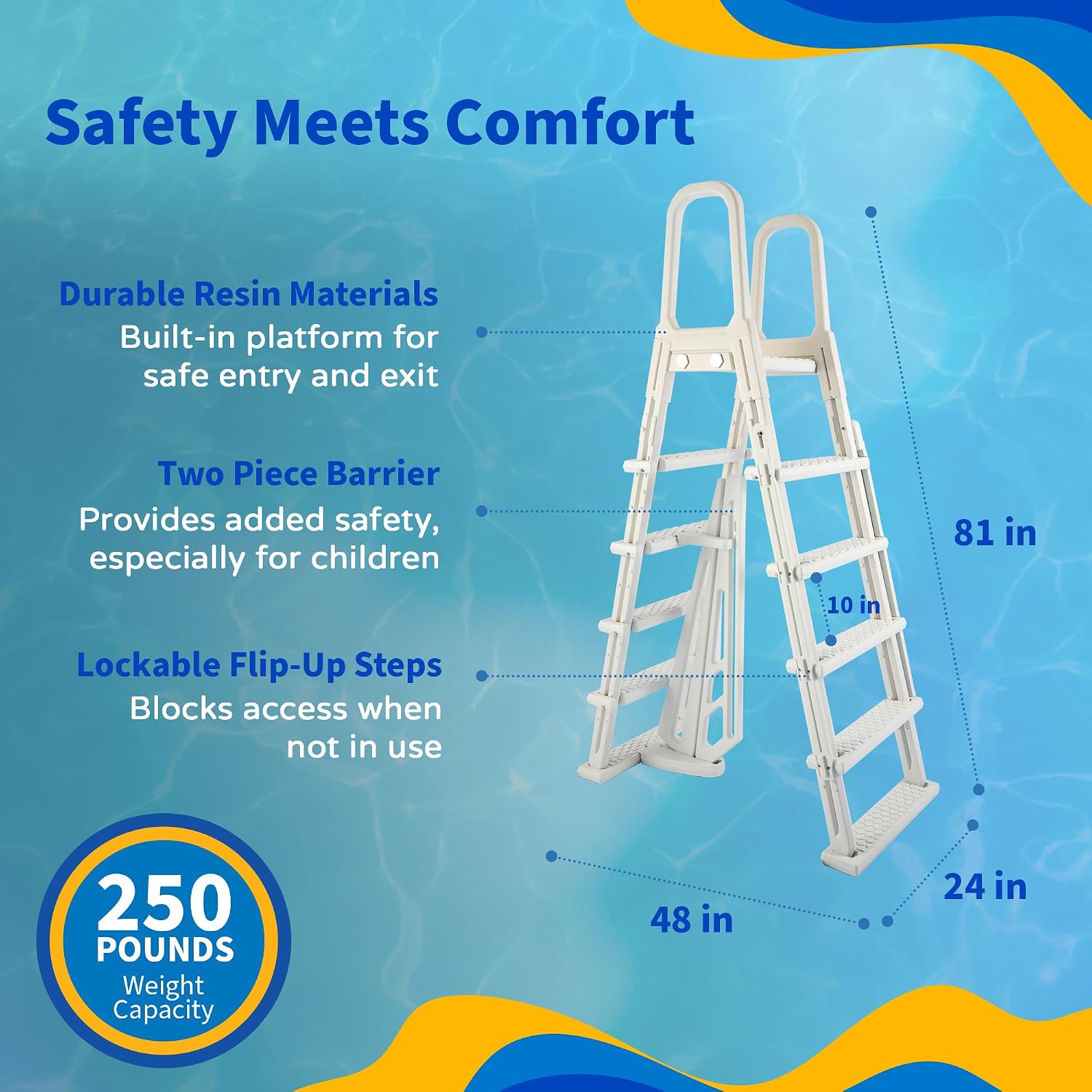 Trinity 18-ft Round 52-in Deep Steel Wall Pool Package with 7-in Top Rail