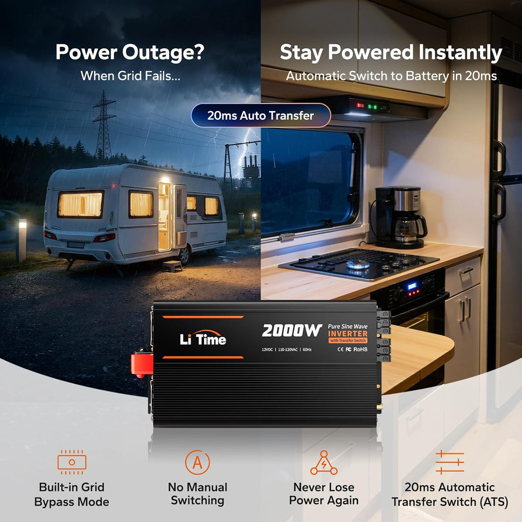 Litime 2000W Pure Sine Wave Power Inverter with ATS Transfer Switch, 12V DC to 120V AC Converter, 4000W Peak, Remote LCD Controller, USB & Type-C for RV, Truck, Home, Camping