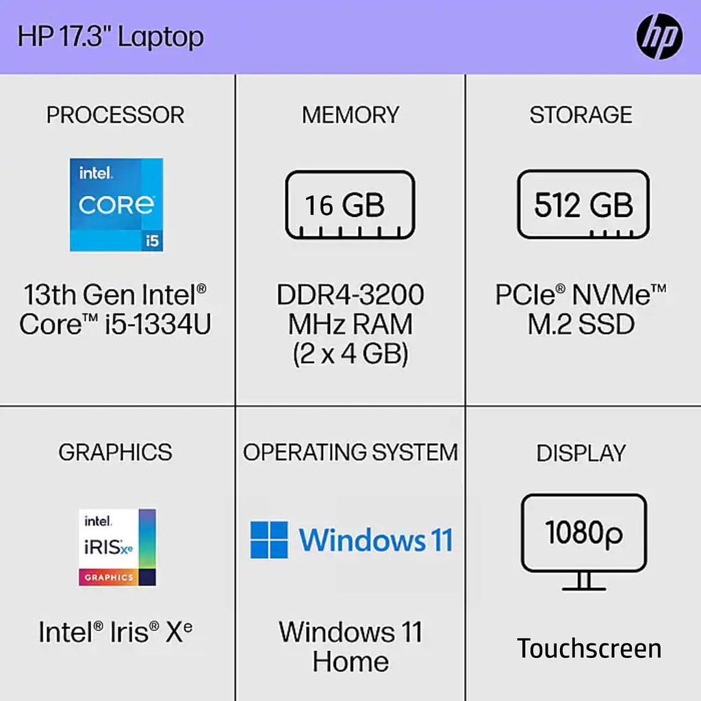 HP 17.3' Touchcreen Laptop - Backlit KB and Fingerprint Reader - Intel 13th 10-Core i5-16GB RAM, 512GB SSD - Win 11 Home and Microsoft 365 Web w/o Mouse
