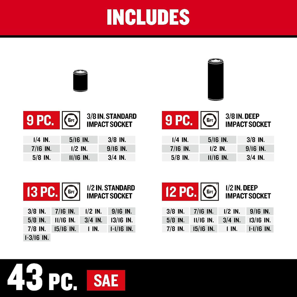 CRAFTSMAN Mechanic Tool Set, Impact Socket Set, SAE/Metric, 1/4' 3/8' and 1/2' Drive, 130-piece Master Set (CMMT17901)