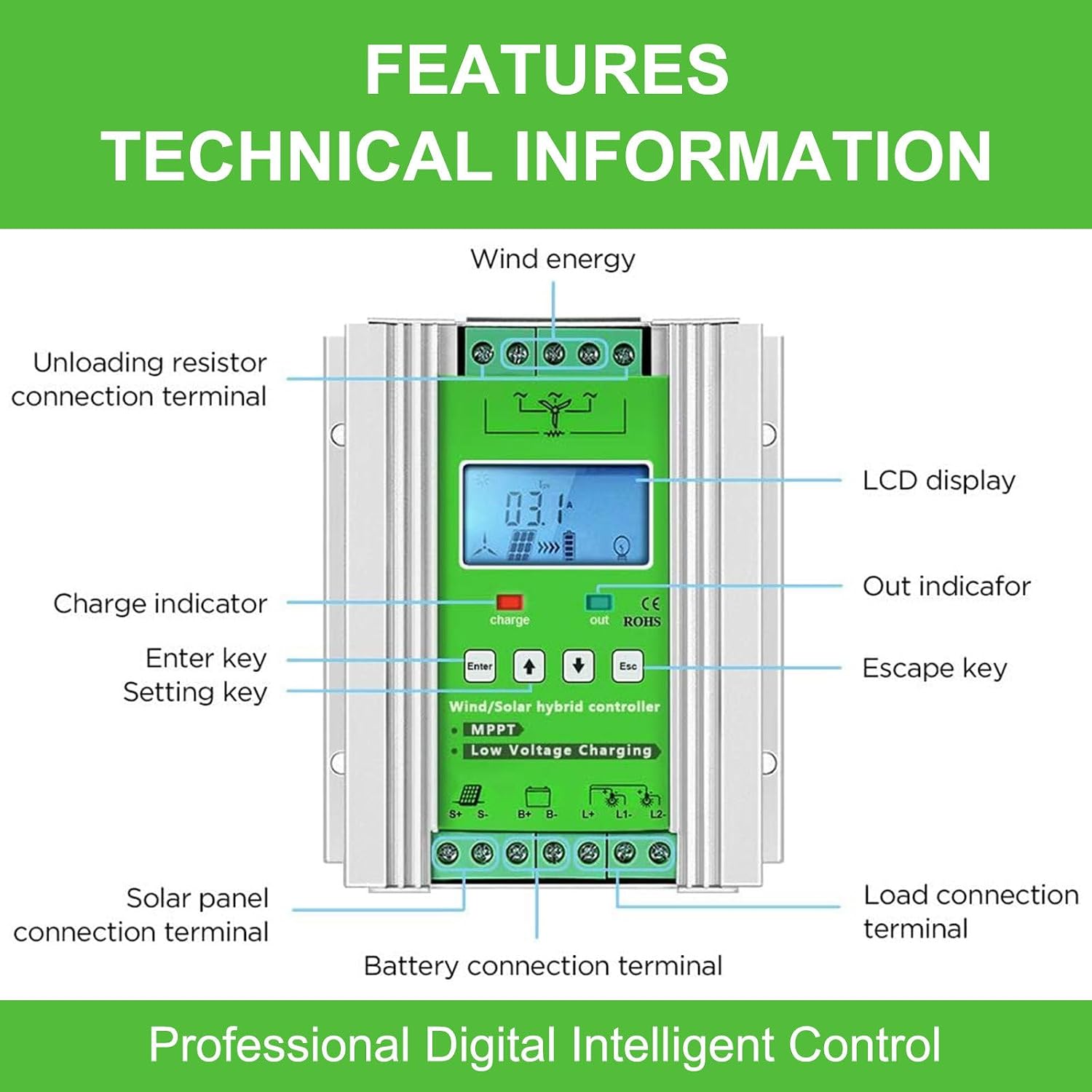 MPPT Hybrid Charge Controller 3000W for Wind Turbine Generator & Solar Panel with LCD Display & Dump Load, Wind Solar Auto Regulator,48V
