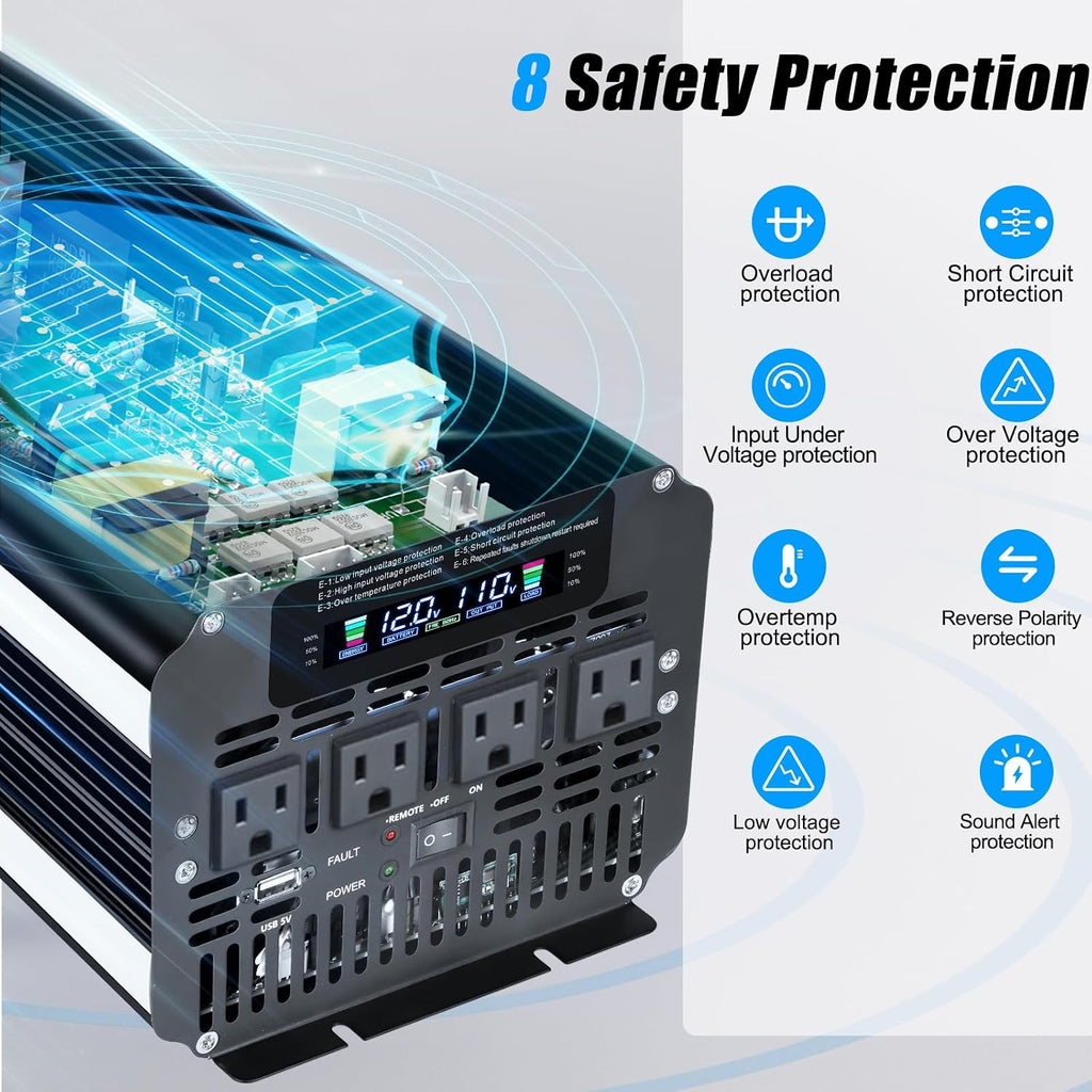 LVYUAN 3000 Watt Power Inverter 12V to 110V 120V DC to AC with 4 AC Outlets, LCD Display, USB Port & Remote Control for Home, RV, Vehicle, Truck, Off-Grid Solar System, Heavy Duty Outdoor Camping