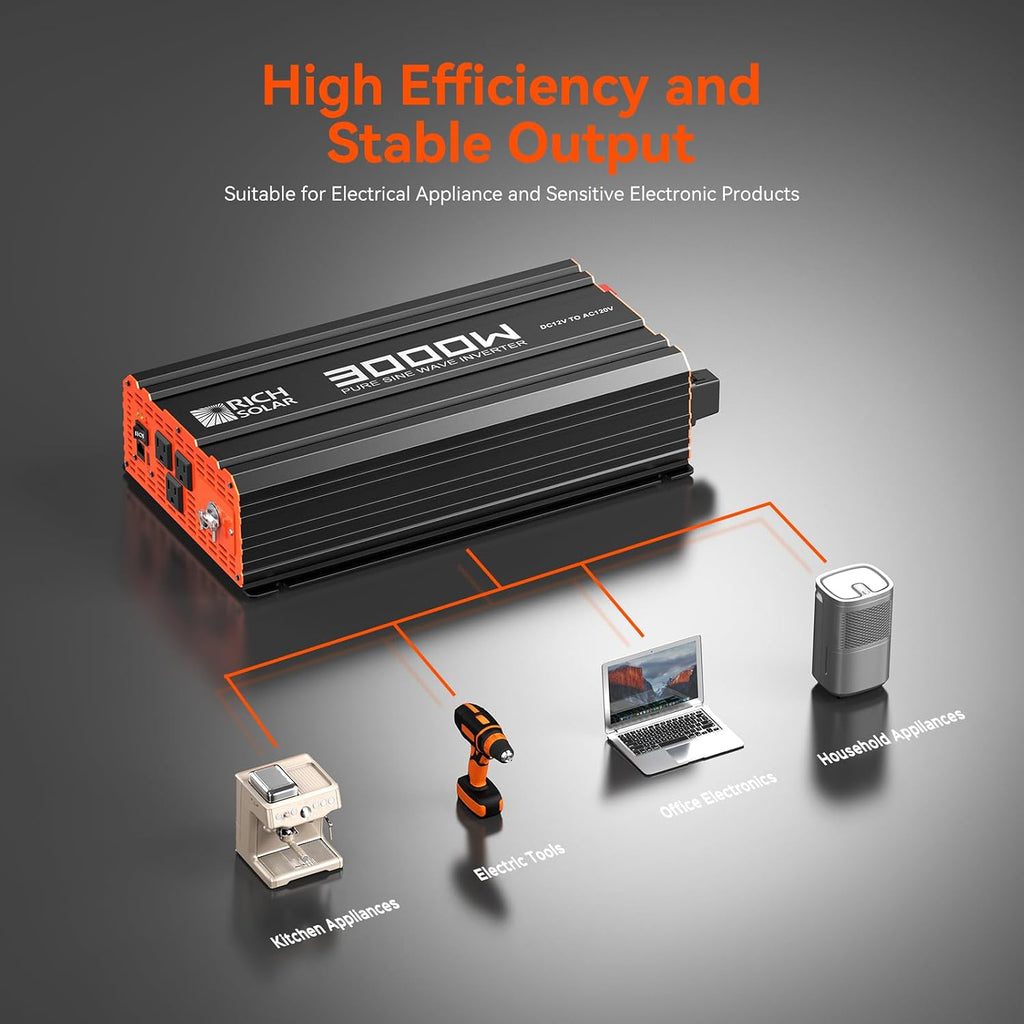 RICH SOLAR 3000 Watt 12 Volt Industrial Pure Sine Wave Inverter 12V DC to 110V AC Converter for RV Trailer Marine Off Grid Home