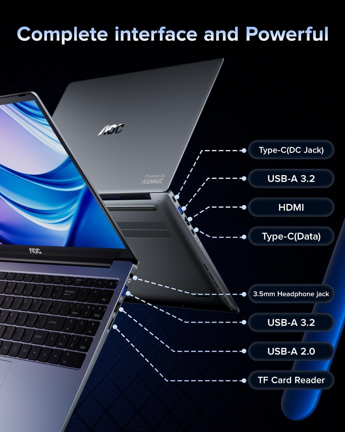 AOC Laptop Computer 15.6 Inch FHD Screen Laptop with N95 Processor(Up to 3.4GHz) 16GB RAM 512GB SSD Work Laptops Windows 11 Laptop Computer, Light&Thin, Metal Shell, Webcam, Type-C, USB3.2, -111