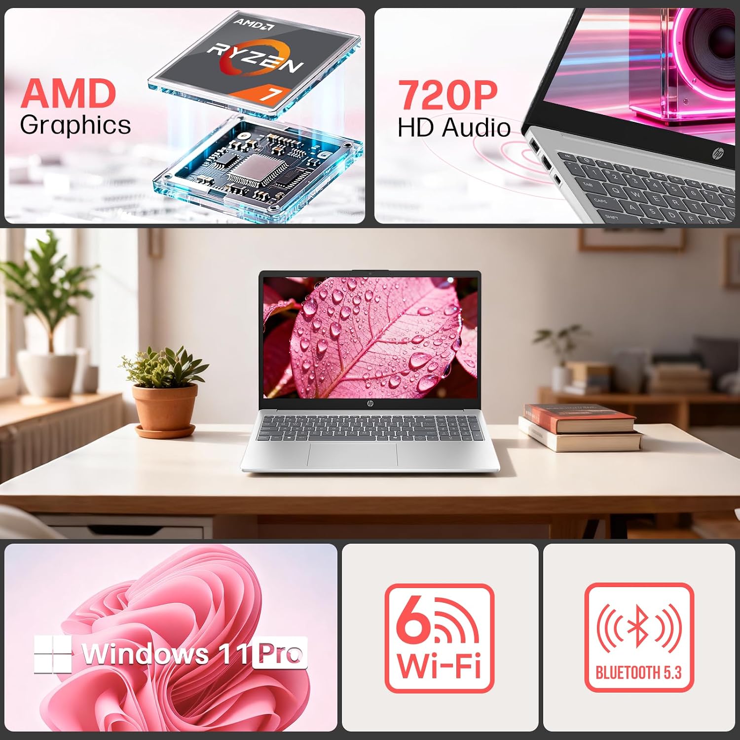 HP 2025 Touchscreen Laptop, AMD Ryzen 7 7730U (Beat i7-1355U), 15.6' FHD IPS Display, 32 GB RAM, 1 TB SSD, AMD Radeon Graphics, Long Battery Life, WiFi 6, Copilot-Ai, Windows 11 Pro,w/Accessories
