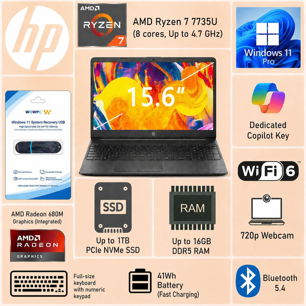 HP 255 G10 Business Laptop • AMD Ryzen 7 7735U • 15.6' FHD IPS Display • Dedicated Copilot Key • 16GB DDR5 RAM • 256GB SSD • HDMI • Wi-Fi 6 • BT 5.4 • Fast Charging • Windows 11 Pro • WOWPC USB