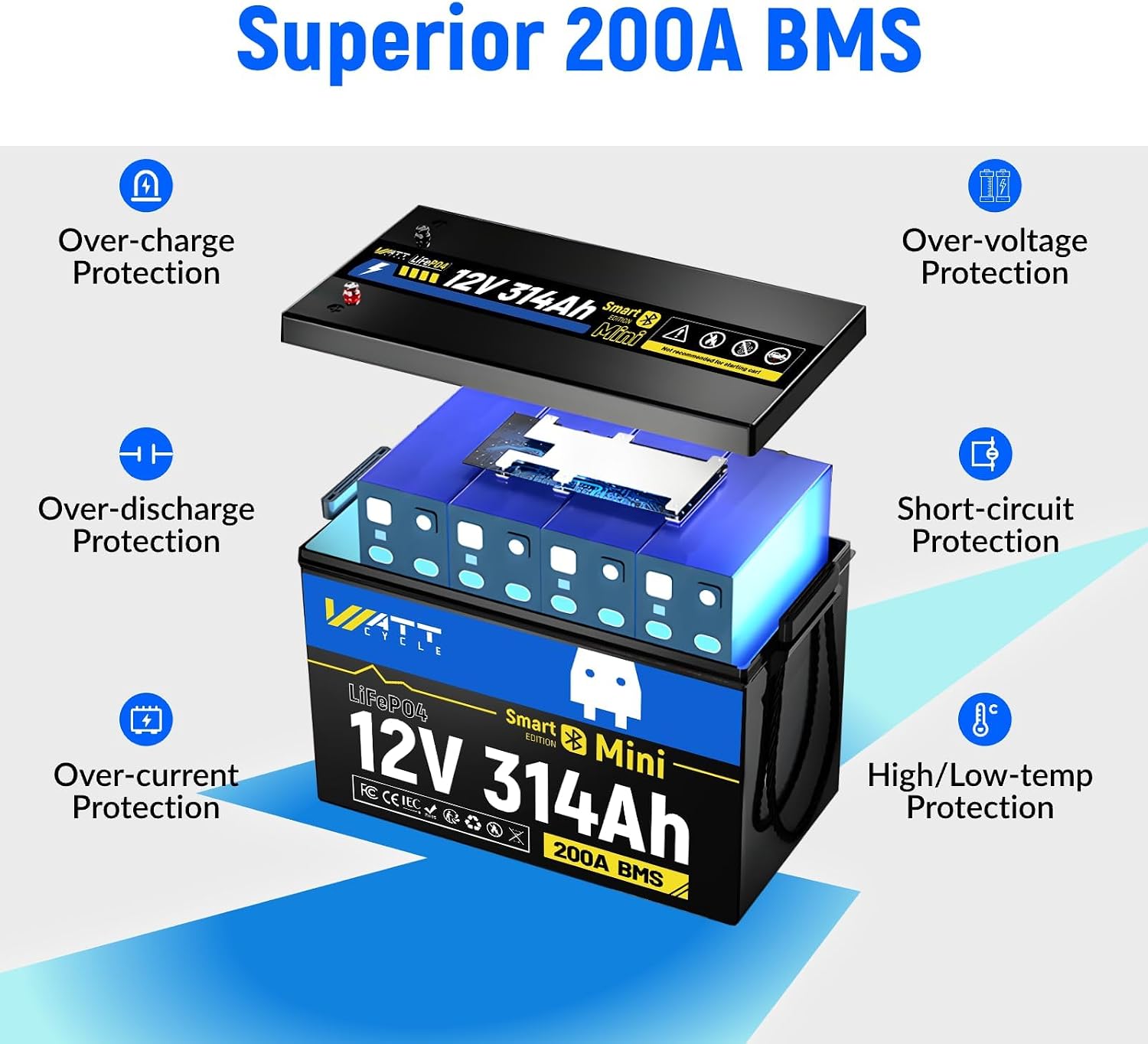 WattCycle 12V 314Ah Mini LiFePO4 Lithium Battery with Bluetooth 5.0, 200A BMS, 4.01kWh Energy, Low-Temp Protection, 10+ Years Lifespan, for RV, Marine, Camping, Solar Off-Grid