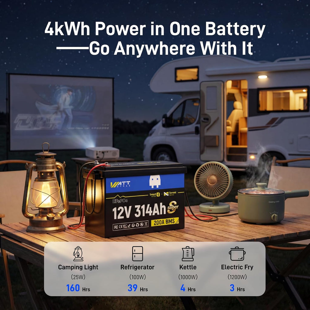 Wattcycle 12V 314Ah Mini LiFePO4 Battery, 12V Super Mini Lithium Batterys with Bluetooth, Built-in 200A BMS, 3A Active Balancer, 4-in-1 Smart Switch, 4.01kWh 6000+ Deep Cycles Battery for RV, Solar