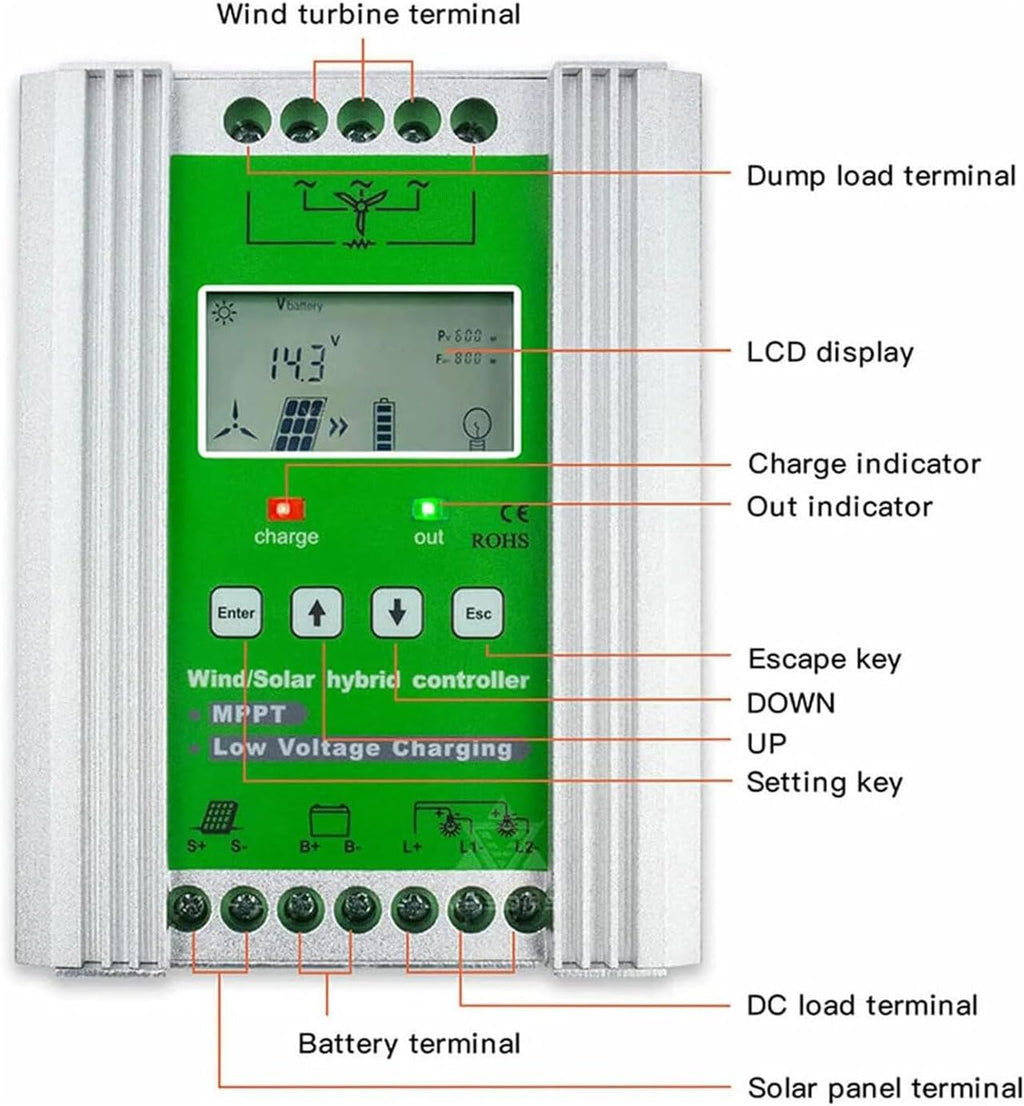 12/24/48v Wind and Holar Hybrid Controller,Wind Turbine Solar Hybrid MPPT Charge Boost Controller with Unloader Suitable for Wind Generator Solar Panel Controller,24V-4000w