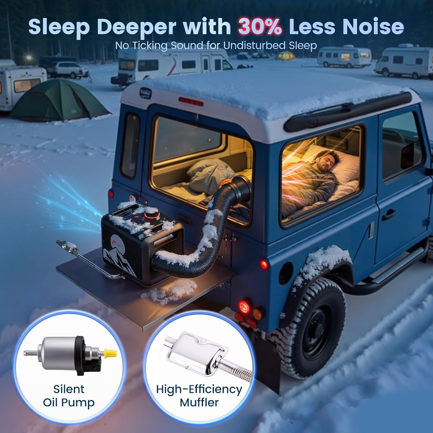 8KW Diesel Heater, All in One 7.5L Toolbox MAX Diesel Air Heater 110/12/24V Parking Heater with App Control, Wireless Temperature Sensing and Altitude Mode for RV Garage Camper 2025 Upgraded