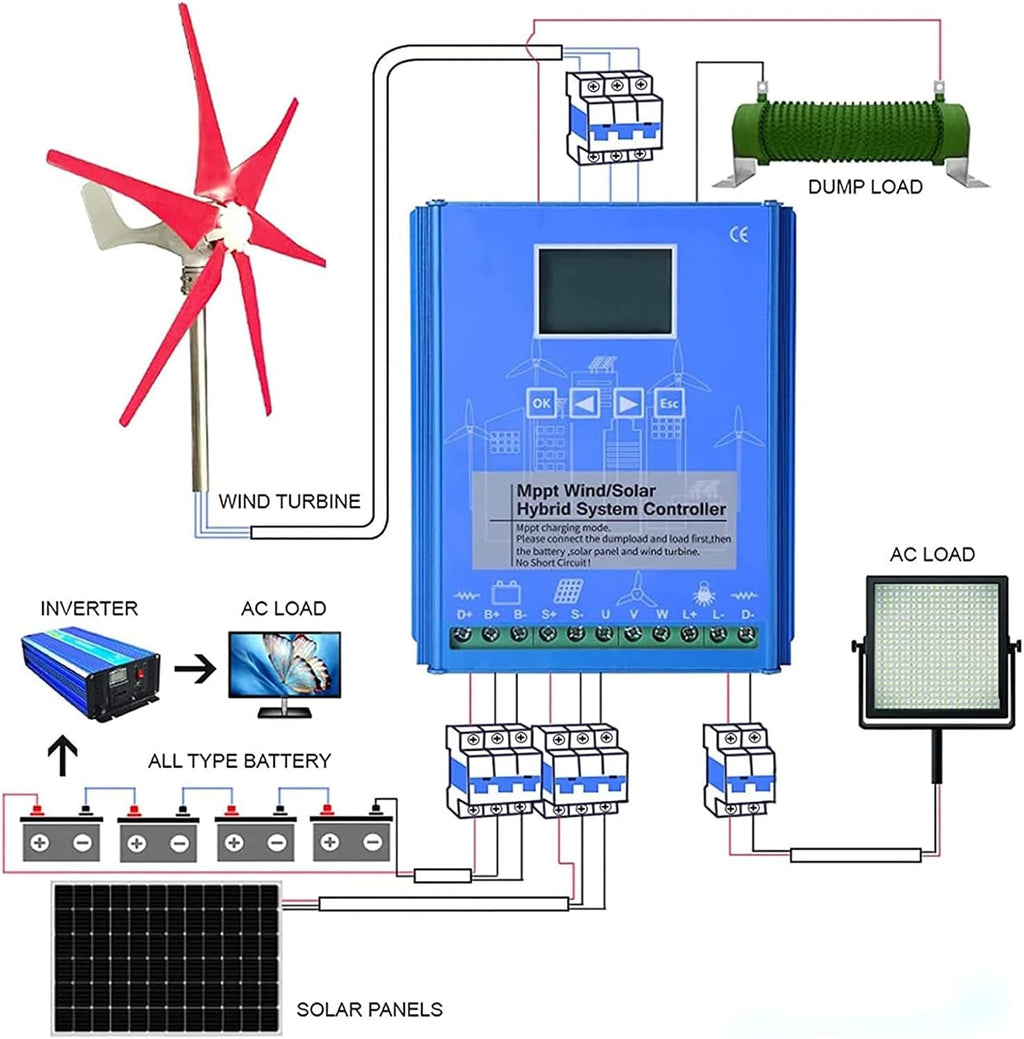 Wind Solar Hybrid System MPPT Charge Controller,3000W 12V/24V/48V with Dump Load Wind Turbine Generator Solar Panel Auto Regulator (Blue)