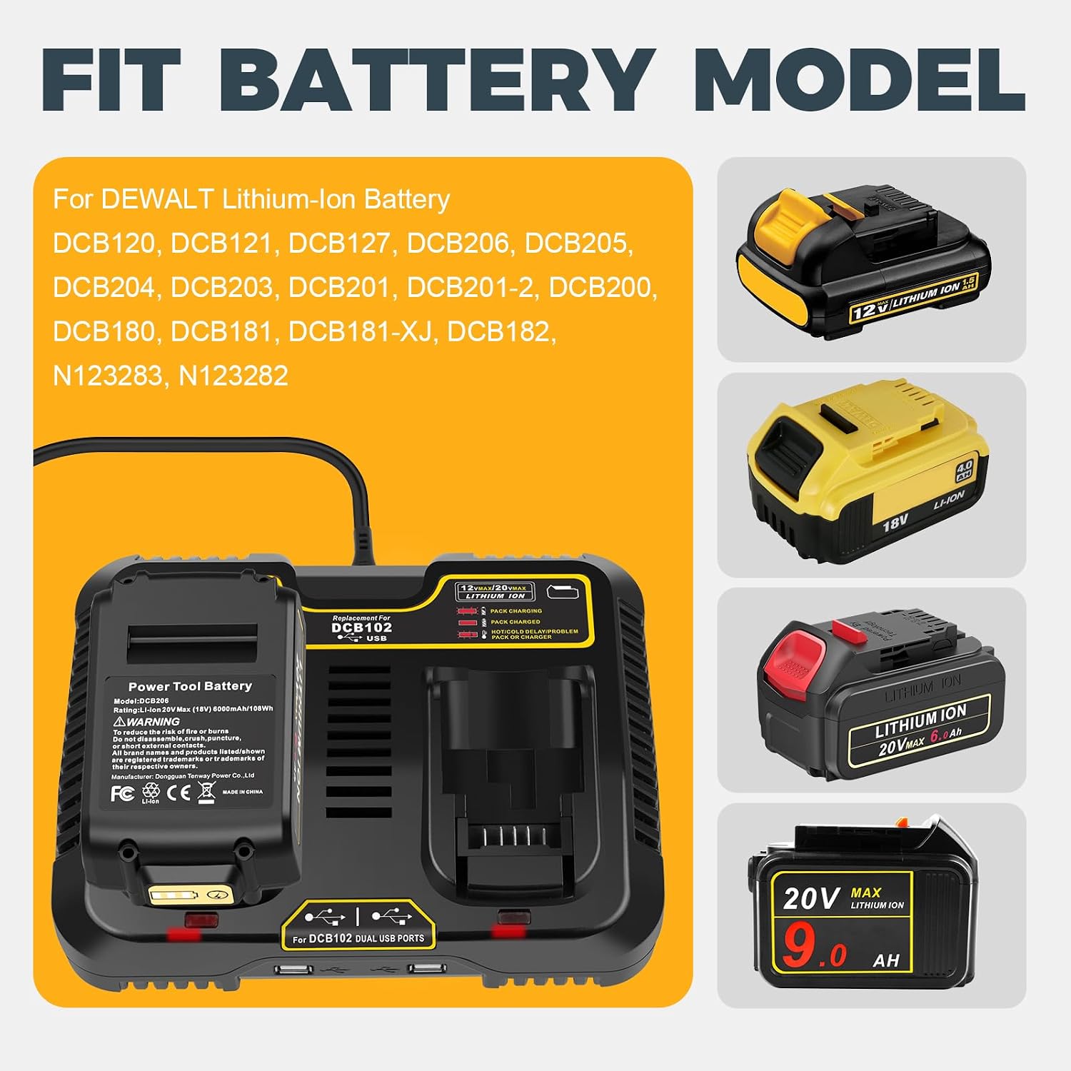 6 Packs 20V 6.0Ah Battery with DCB102 2-Port Fast Charger Combo Compatible for DeWalt 20V Max Battery DCB206 DCB205 DCB207 DCB208, Compatible with DeWalt 20 Volt DCD/DCF/DCG/DCS Cordless Power Tools