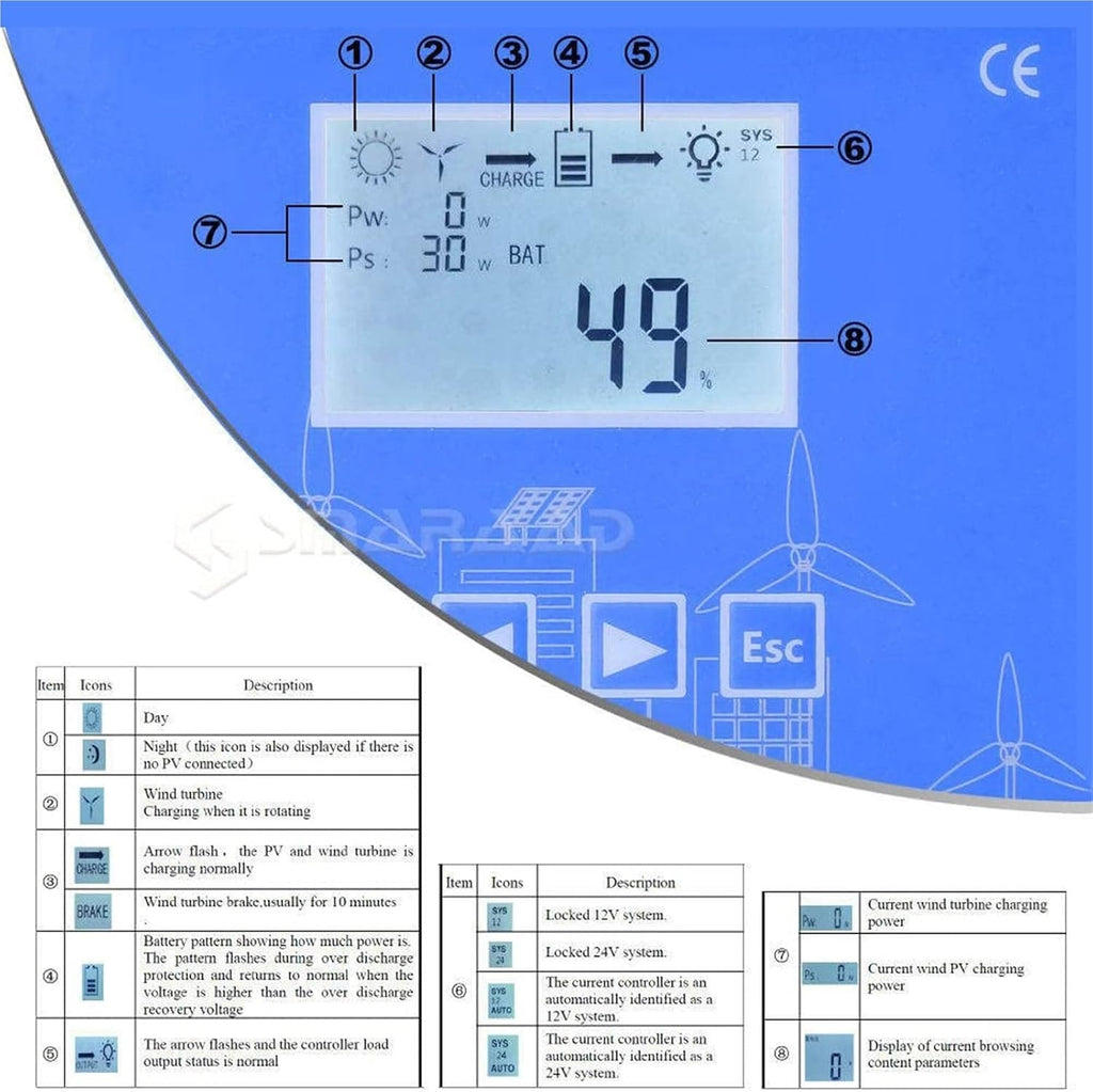 12V/24V/48V Wind Solar Hybrid System, 2000w-6000W Wind Solar Hybrid Boost Controller, Wind Turbine Generator Solar Panel, Hybrid Charge Controller(24v,4000w)