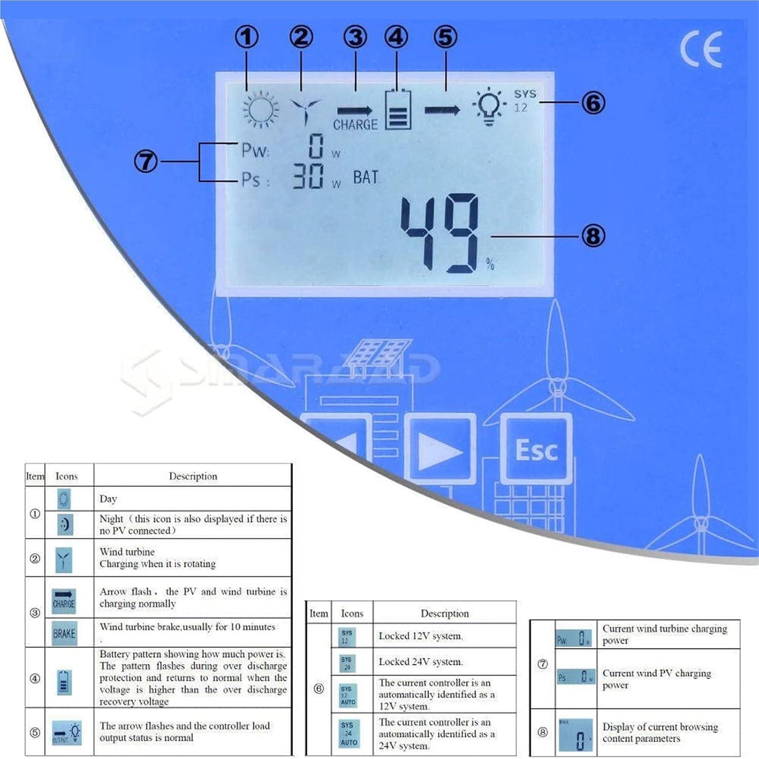 12V/24V/48V Wind Solar Hybrid System, 2000w-6000W Wind Solar Hybrid Boost Controller, Wind Turbine Generator Solar Panel, Hybrid Charge Controller(24v,4000w)
