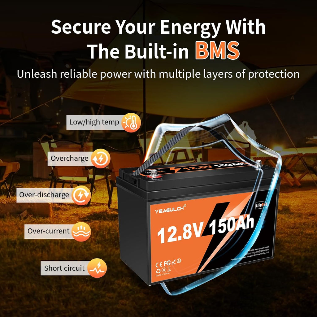 4X 12V 150Ah LiFePO4 Lithium Battery Built-in 100A BMS 1920Wh 15000+ Deep Cycle Rechargable Low Temp Cut Off Battery for Camping, Solar, RV, Marine, Off-Grid Applications