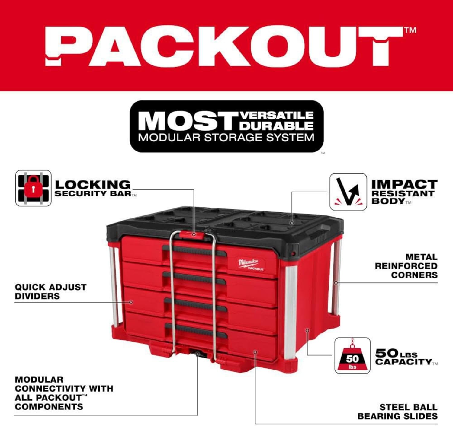 Milwaukee Packout 4 Drawer Tool Organizer Box - 48-22-8444