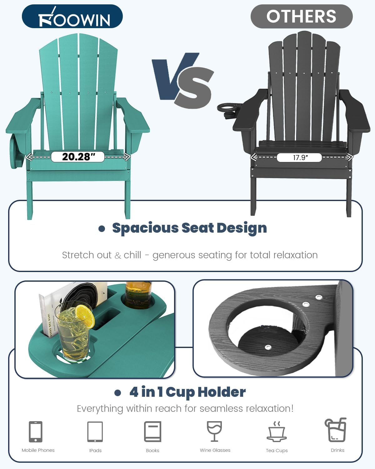 FOOWIN Folding Adirondack Chair Set of 4, HDPE Adirondack Chairs with Cup Holder, Weather Resistant Plastic Fire Pit Chairs for Outdoor, Patio, Lawn, Garden, Backyard, Deck, Lake Blue