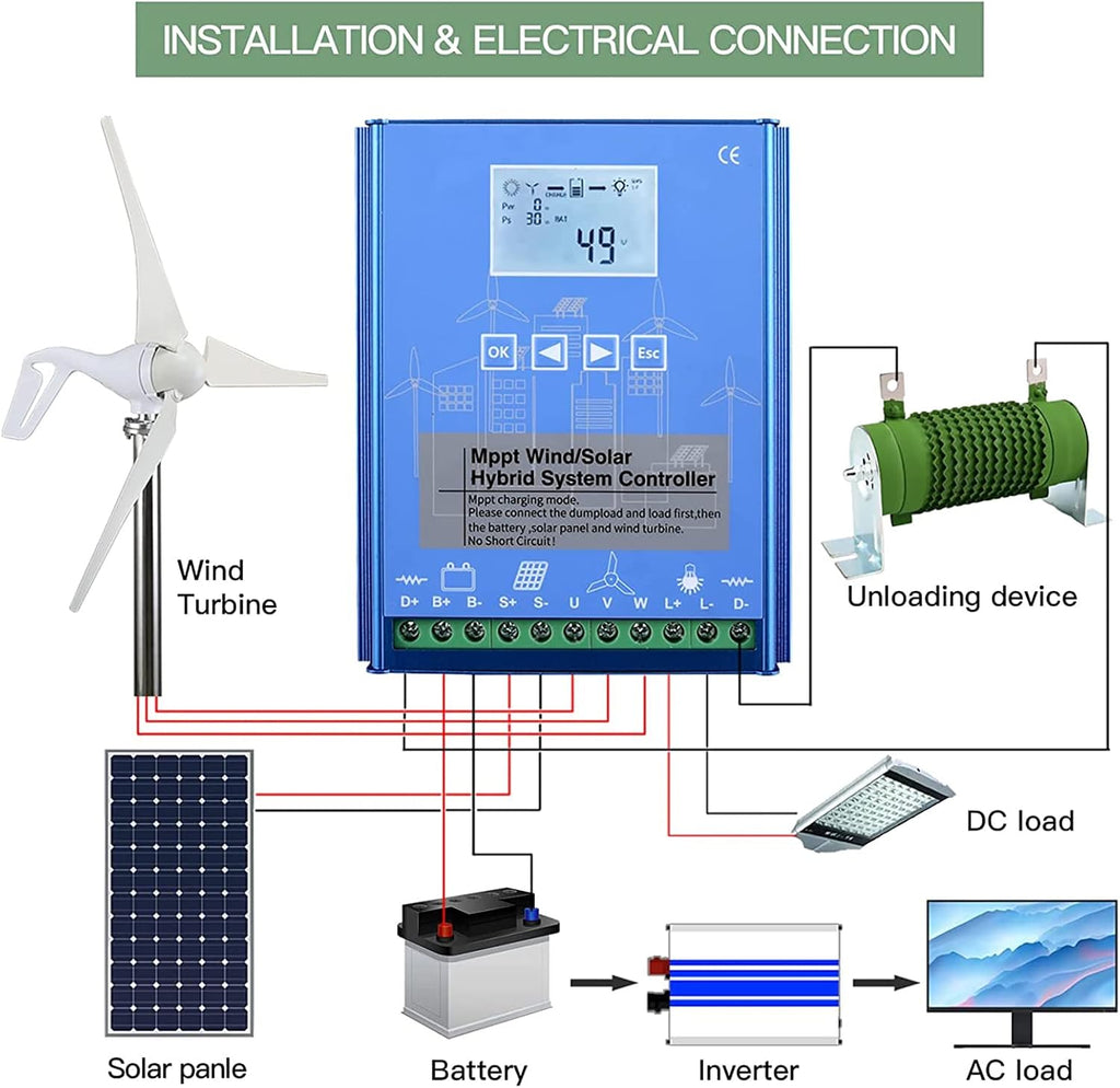 6000W Wind Solar Hybrid Charge Controller with Dump Load, for max 3000W Wind Turbine Generator 3000W Solar Panel 12V 24V 48V Battery, MPPT Charge Boost Charging Regulator Off Grid System,48v