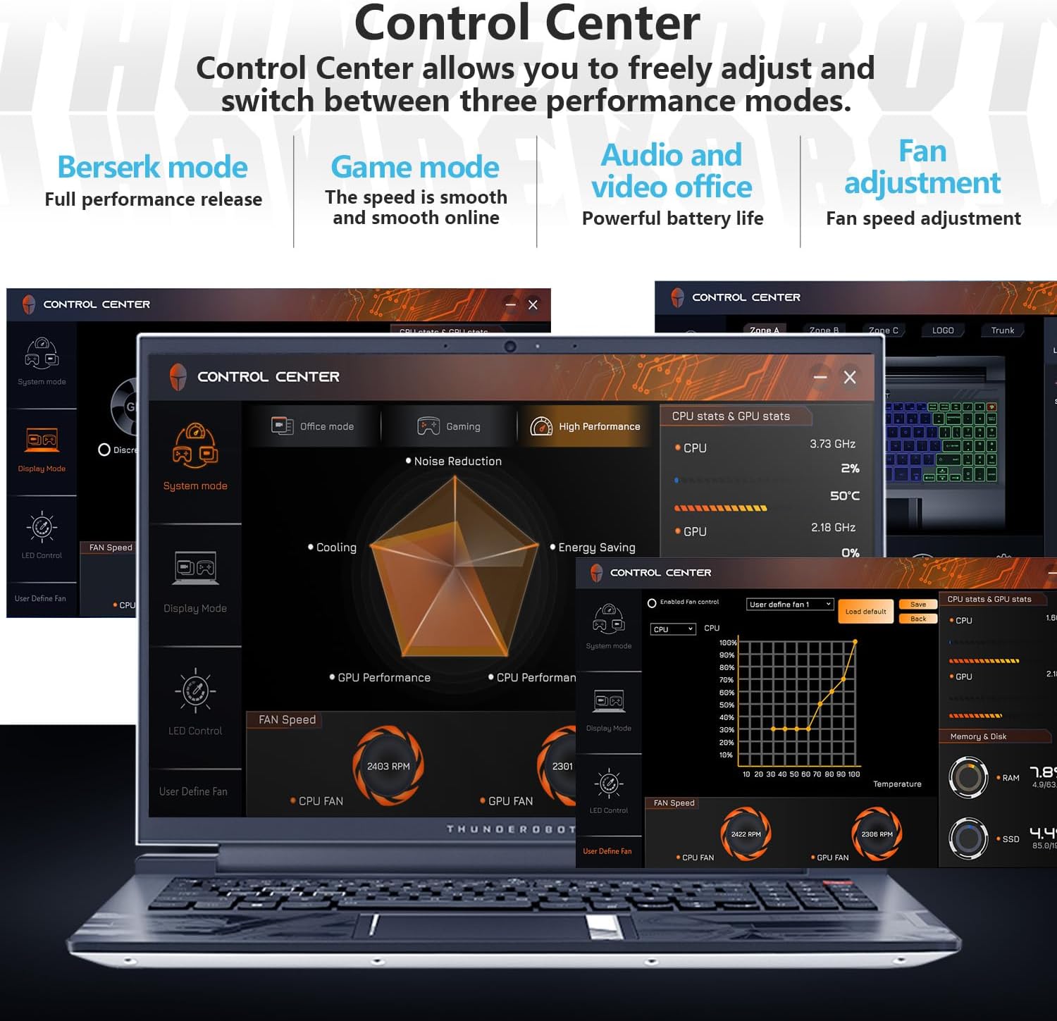 Thunderobot Zero 16 i9 RTX 4070 Gaming Laptop, 16' WQXGA 360Hz 2.5K Display, 14th Gen Intel Core i9-14900HX, GeForce RTX 4070, 32GB DDR5 RAM, 2TB SSD, RGB Backlit KB, Wi-Fi 6, Win 11 Home, White