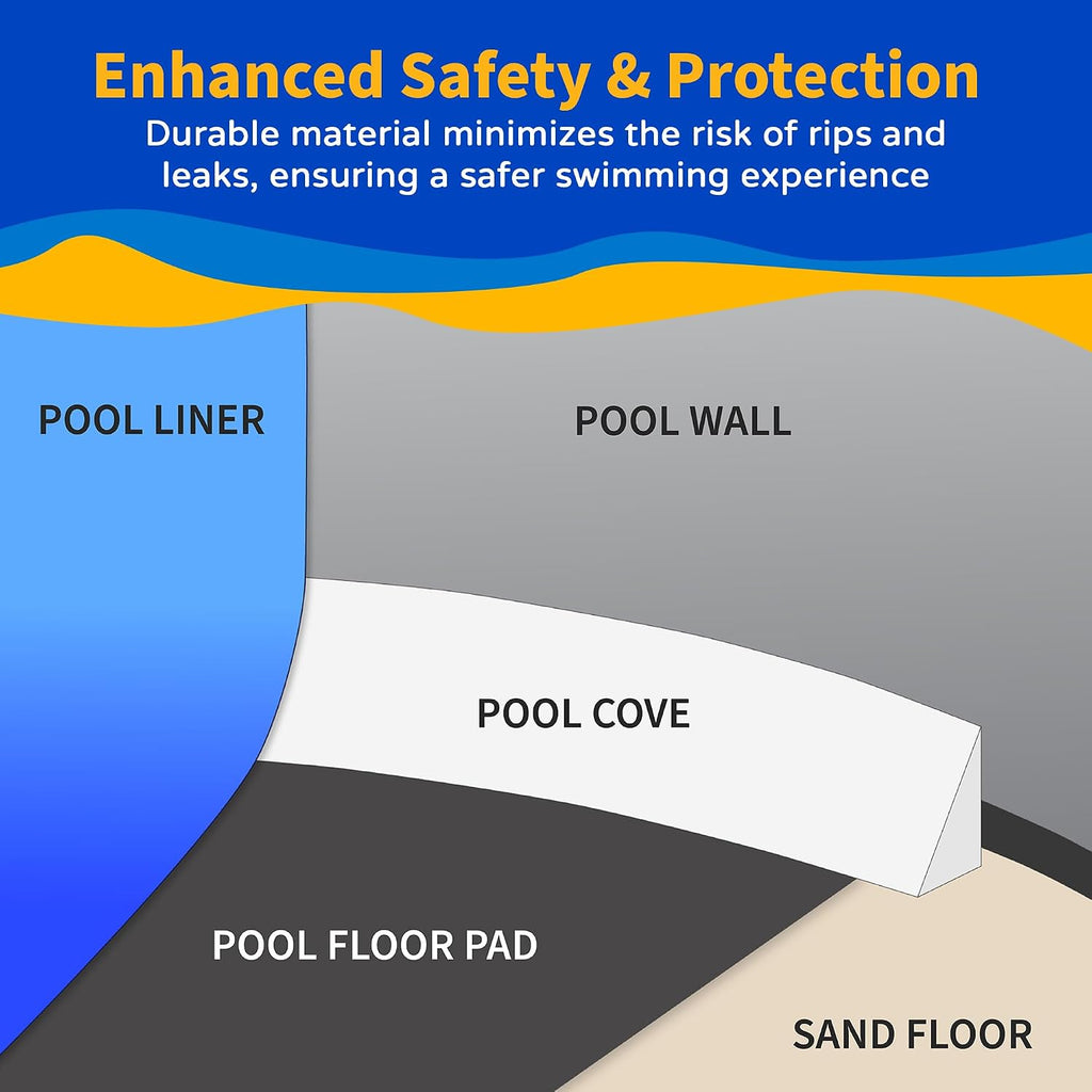 Blue Wave Evening Bay 15-ft x 30-ft Overlap Oval Pool Liner for Above-Ground Steel Wall Pools – Weather Resistant Standard Gauge Vinyl w/Welded Seams – Dark Blue, 48/54-In Depth Walls