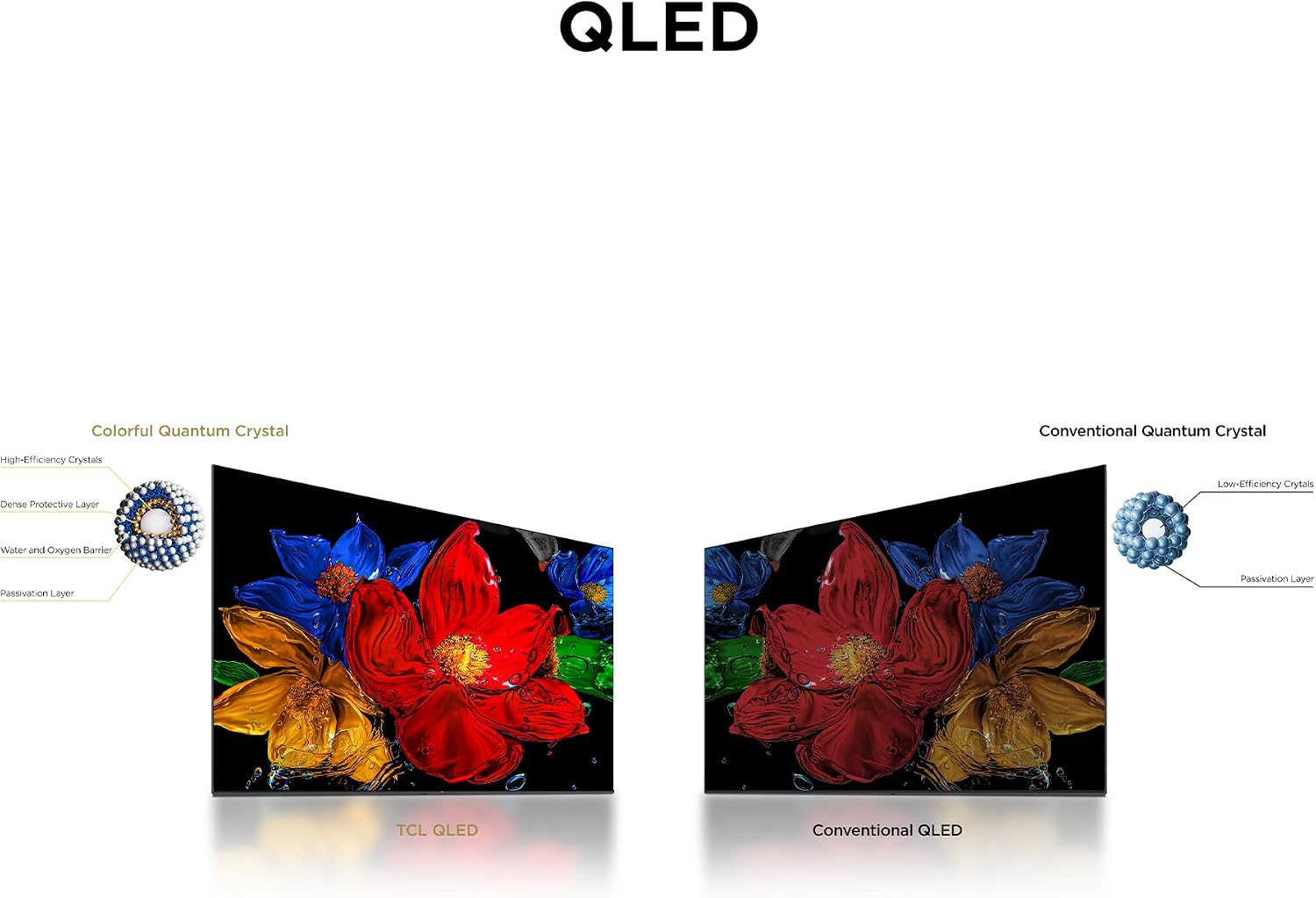 TCL 43S5K Television 43 Inch Smart TV QLED HDR 10 Google TV, Dolby Audio, Game Mode, Multiple Eye Care with Slim Design (2025 Model)