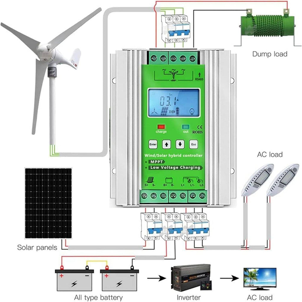 Auto Regulator for Wind Turbines,Wind Solar Hybrid Charge Controller,Mppt Charge Boost Controller,Wind Generator,Solar Charge Controller,24V-5000W