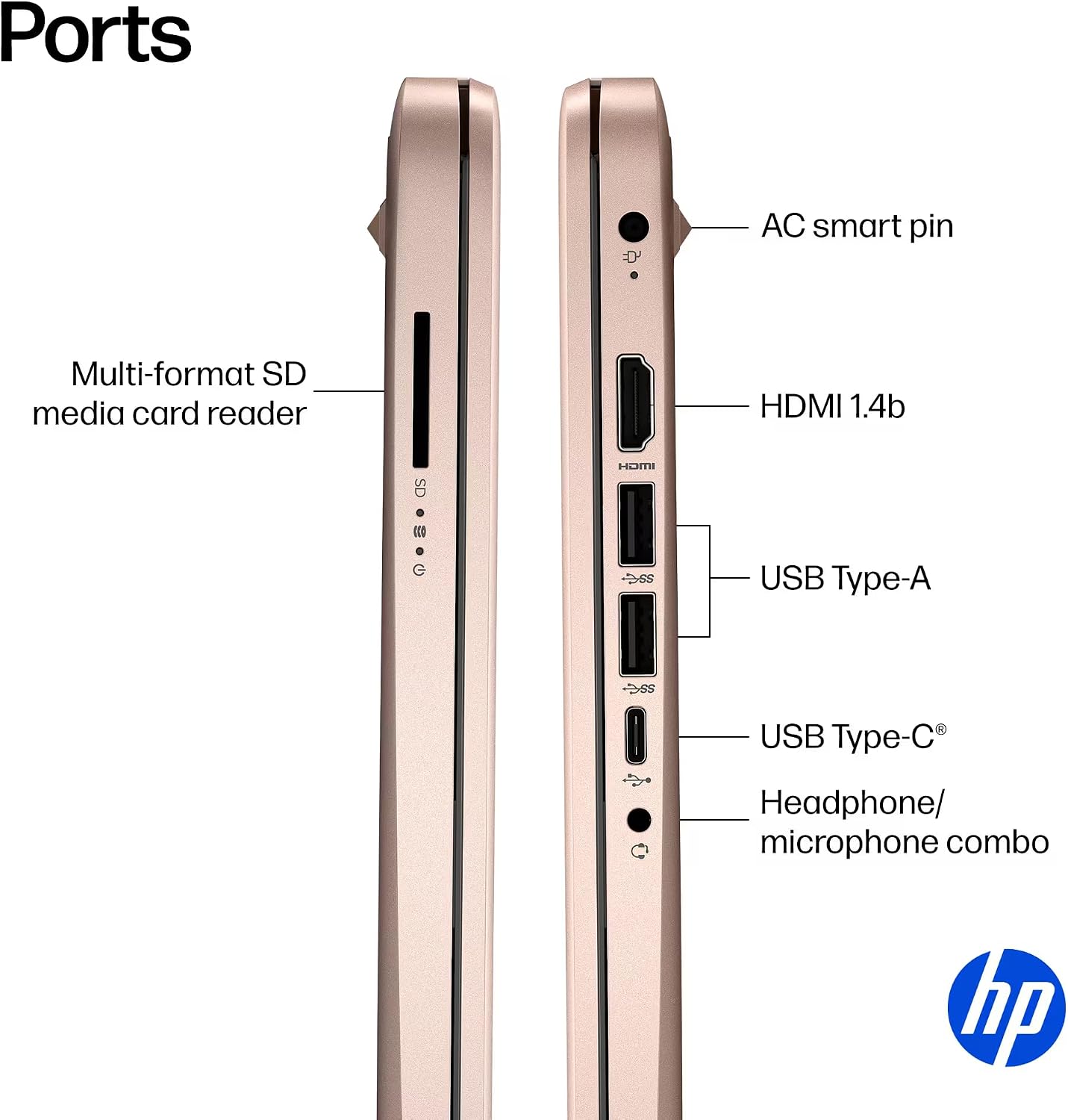HP 14' Rose Gold Laptop for Student Business 2026, Intel CPU, Light & Slim, Fast, Office 365 Included, 16GB RAM,64GB eMMC, 4K Graphics, w/Accessories, Windows 11S
