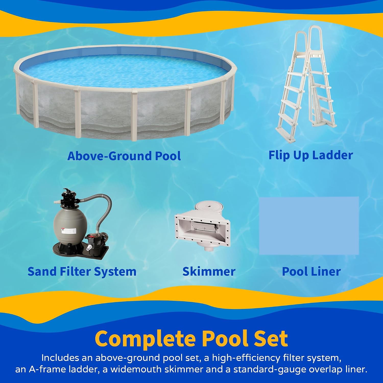 Trinity 18-ft Round 52-in Deep Steel Wall Pool Package with 7-in Top Rail