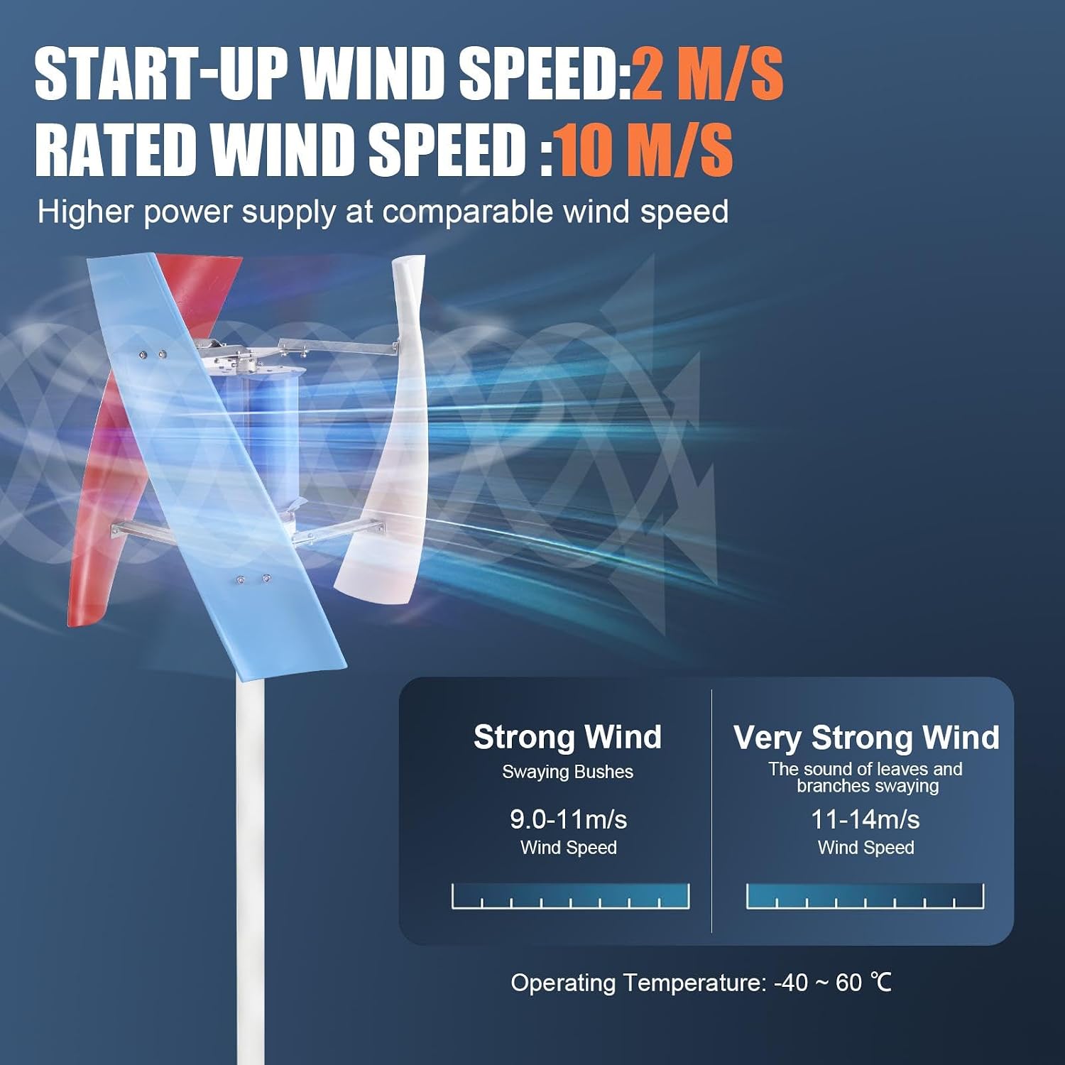 Vertical Wind Turbine | 3 Leaves Wind Powered Generator 3000W - AC Permanent Magnet Generator Kit for Home, RVs, Boats, Terraces, Cabins