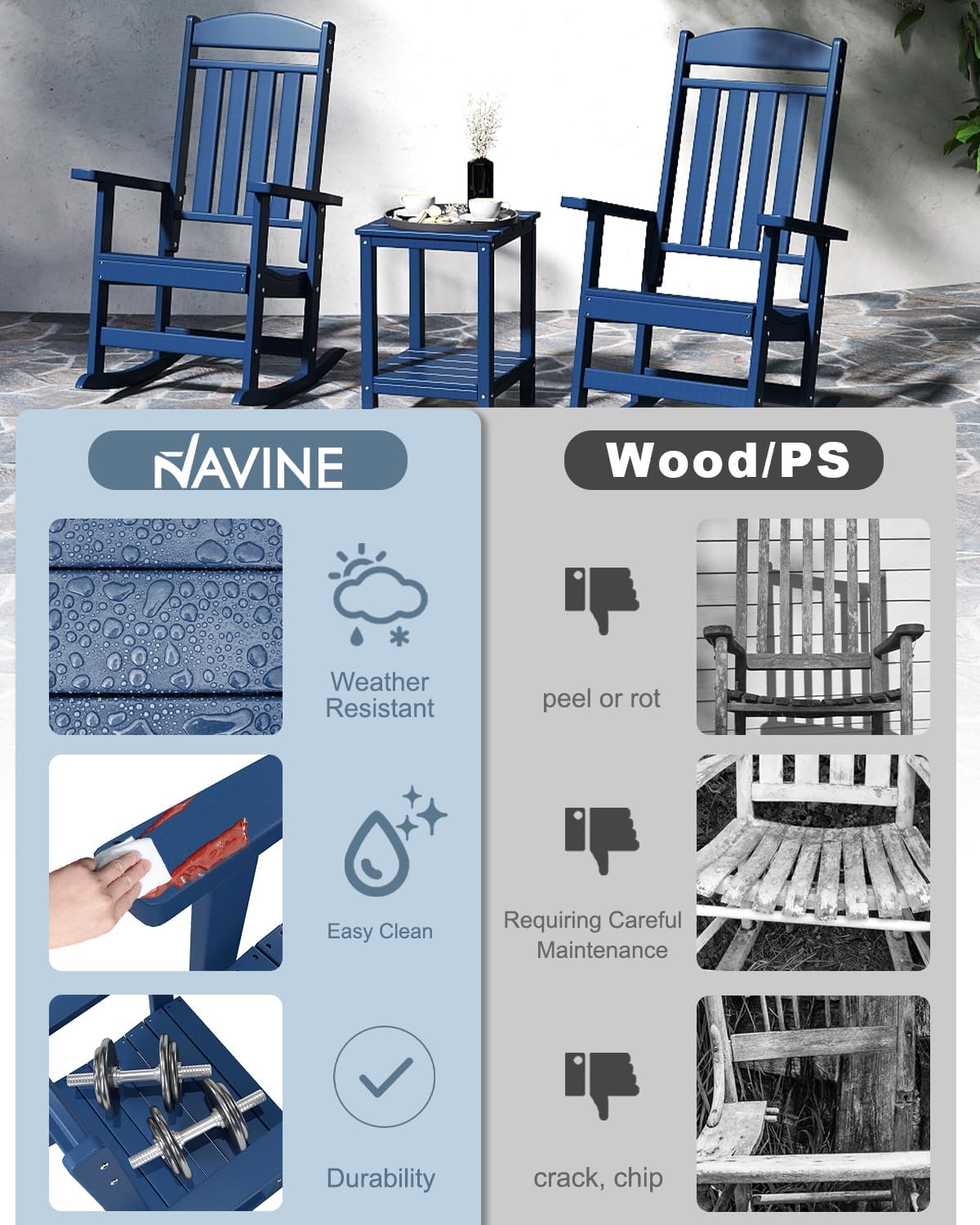 NAVINE Outdoor Rocking Chairs, Oversized High Back Patio Rocking Chairs, All Weather Porch Rocking Chairs for Outside. Navy Blue