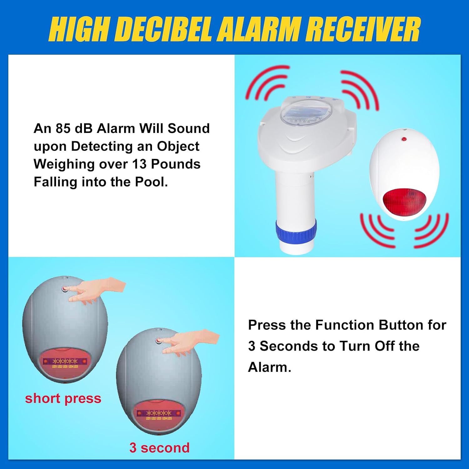 Pool Alarm with Remote Receiver, Pool Underwater Drown Monitor System, Battery Powered Poolside Alarms for Inground&Above Ground Pools, Kids Child Pets Swimming Pool Safety Guard fits up to 16x32sq.ft