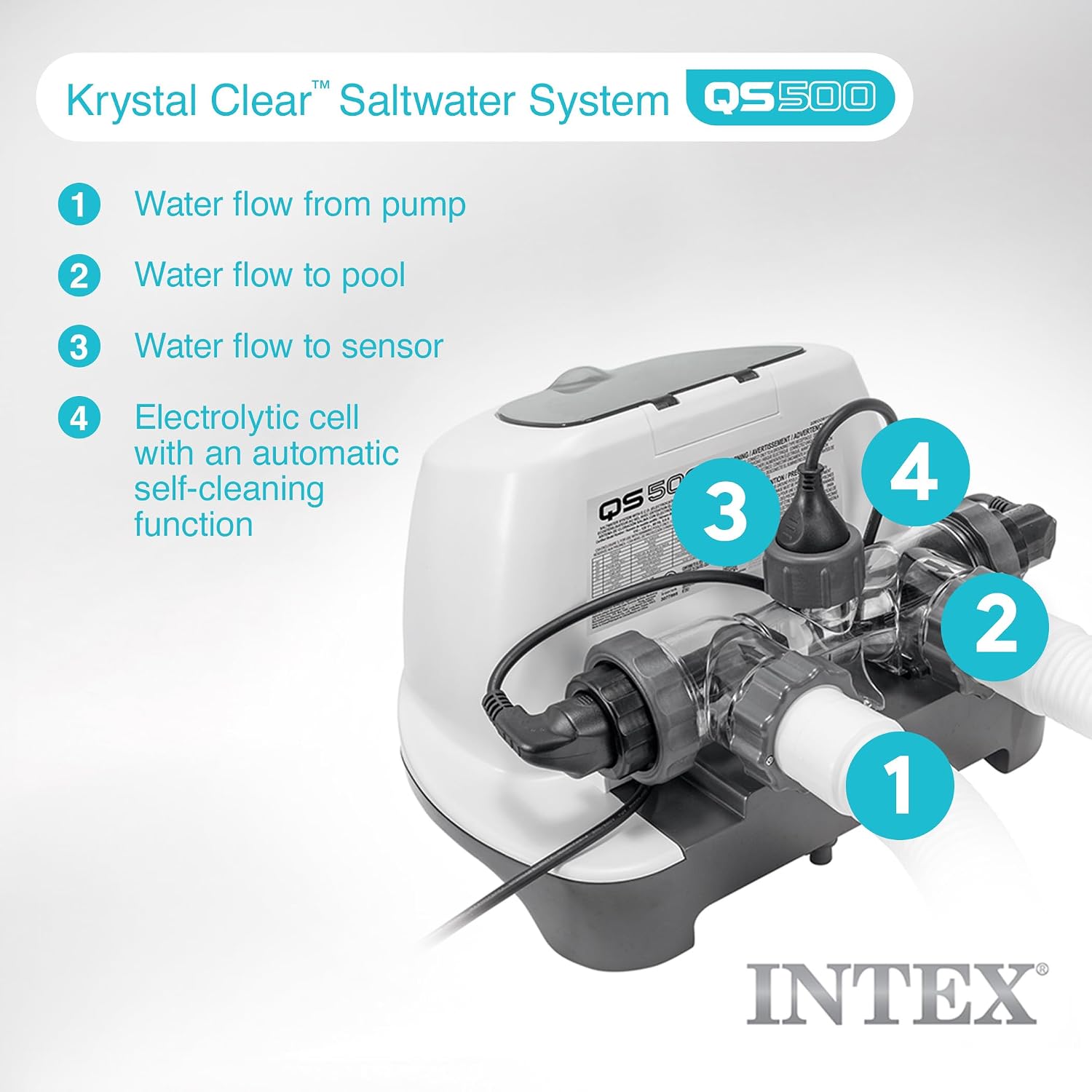 Intex Krystal Clear Saltwater System for 7000 Gallon Above Ground Swimming Pool and Deluxe 800 GPH Wall Mounted Pool Surface Automatic Skimmer