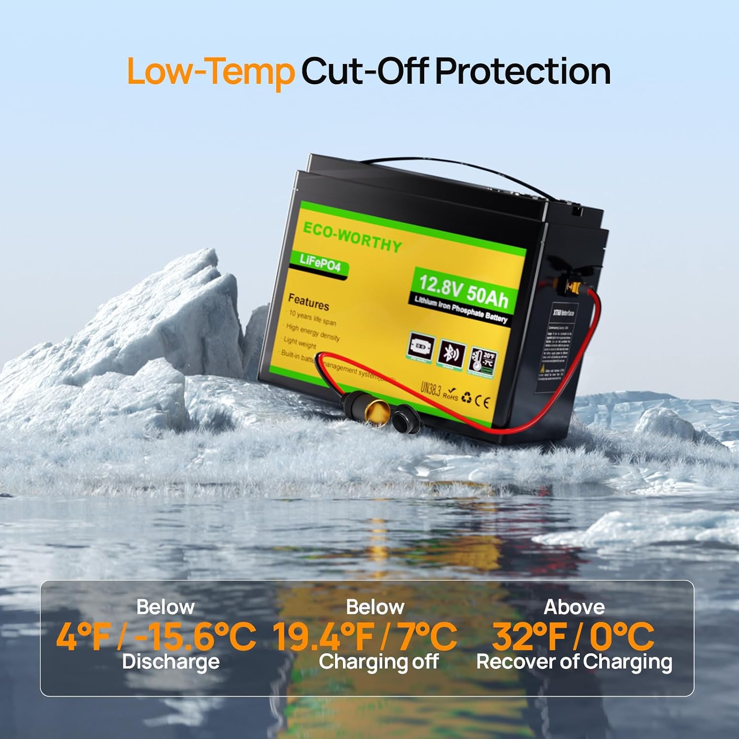 ECO-WORTHY 12V 50Ah LiFePO4 Lithium Battery with 100W Portable Solar Panel, Bluetooth 5.0, Low Temp Protection, Connects to Car Power Inverter for RV Road Trip Camping Hiking Marine Off Grid Travel