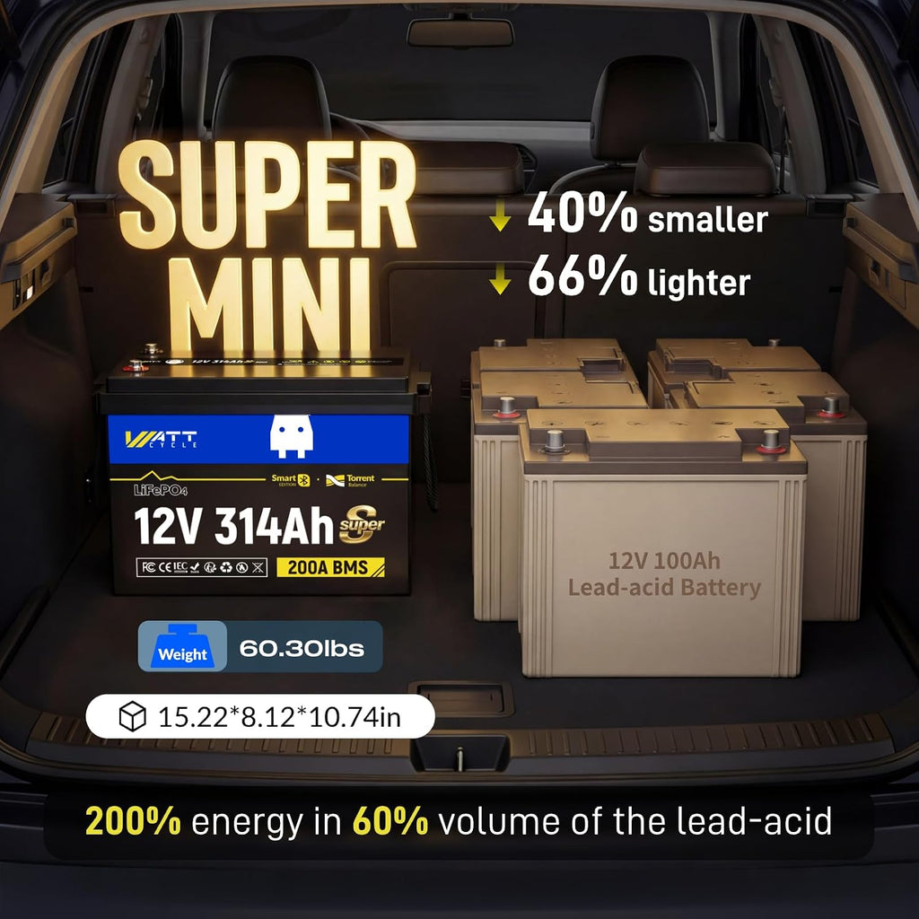 Wattcycle 12V 314Ah Mini LiFePO4 Battery, 12V Super Mini Lithium Batterys with Bluetooth, Built-in 200A BMS, 3A Active Balancer, 4-in-1 Smart Switch, 4.01kWh 6000+ Deep Cycles Battery for RV, Solar