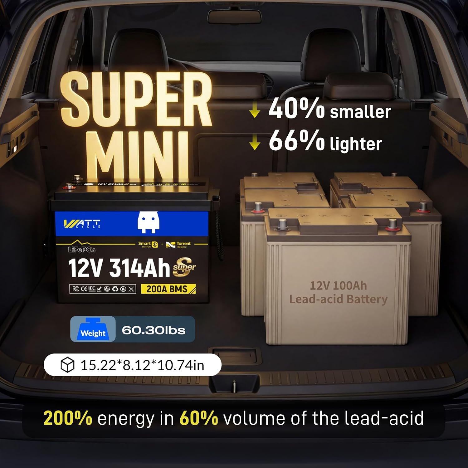 Wattcycle 12V 314Ah Mini LiFePO4 Battery, 12V Super Mini Lithium Batterys with Bluetooth, Built-in 200A BMS, 3A Active Balancer, 4-in-1 Smart Switch, 4.01kWh 6000+ Deep Cycles Battery for RV, Solar