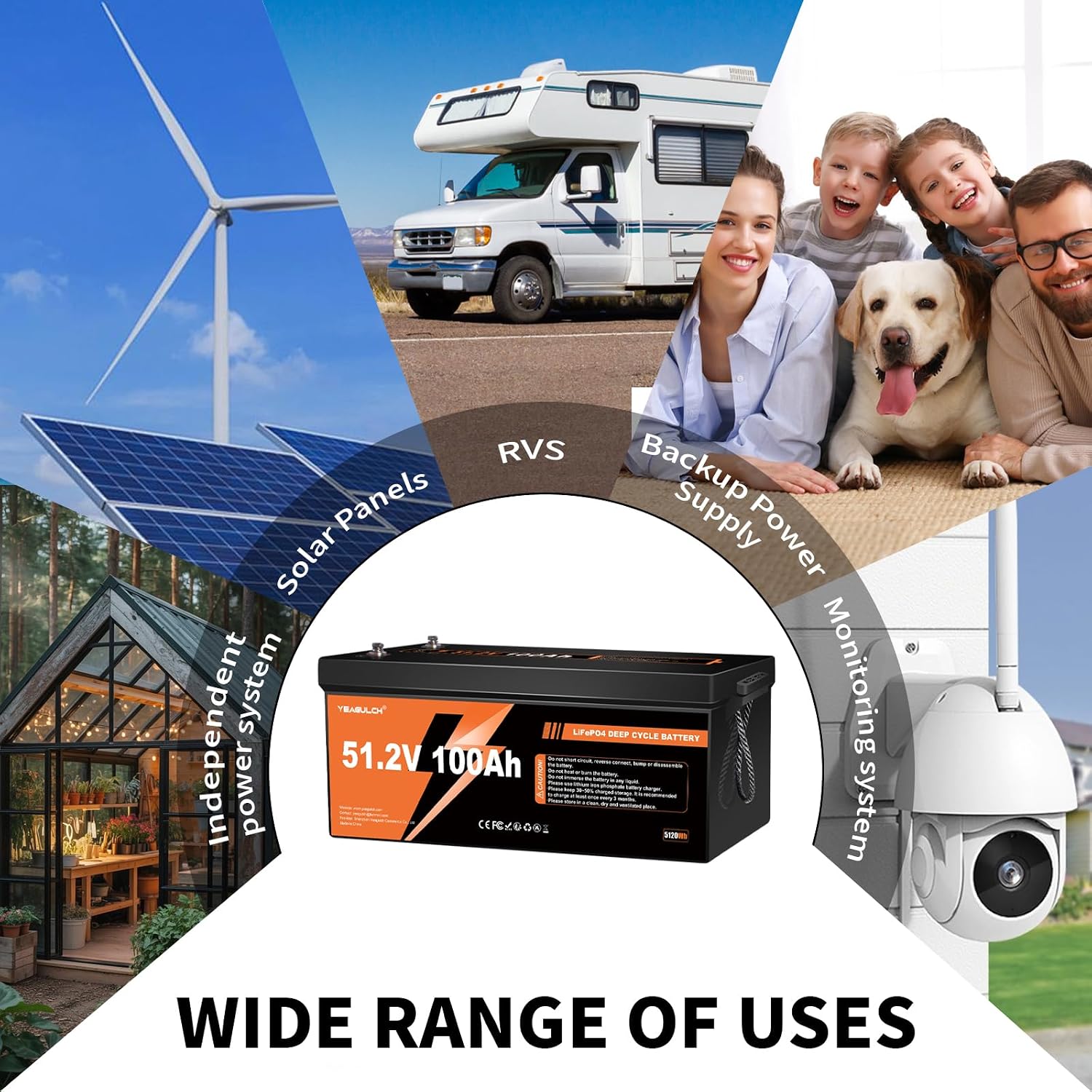 48V 100Ah Lithium Lifepo4 Golf Cart Battery Built-in 200A BMS Support up to 5000W Motor 8000+ Deep Cycle Low-Temp Protection Battery for Golf Carts, RV, Off-Grid, Camping,Solar System