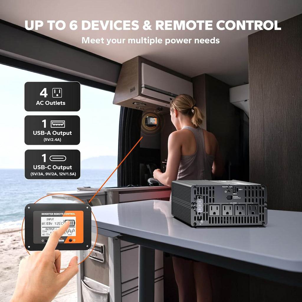 LiTime 2000W Pure Sine Wave Inverter 12V DC to 120V AC Converter with Remote Control, Surge 4000W, Built-in 4 AC Outlets, USB Port, Type-C Port for Home, RV, Camping, Off-Grid, Solar Power