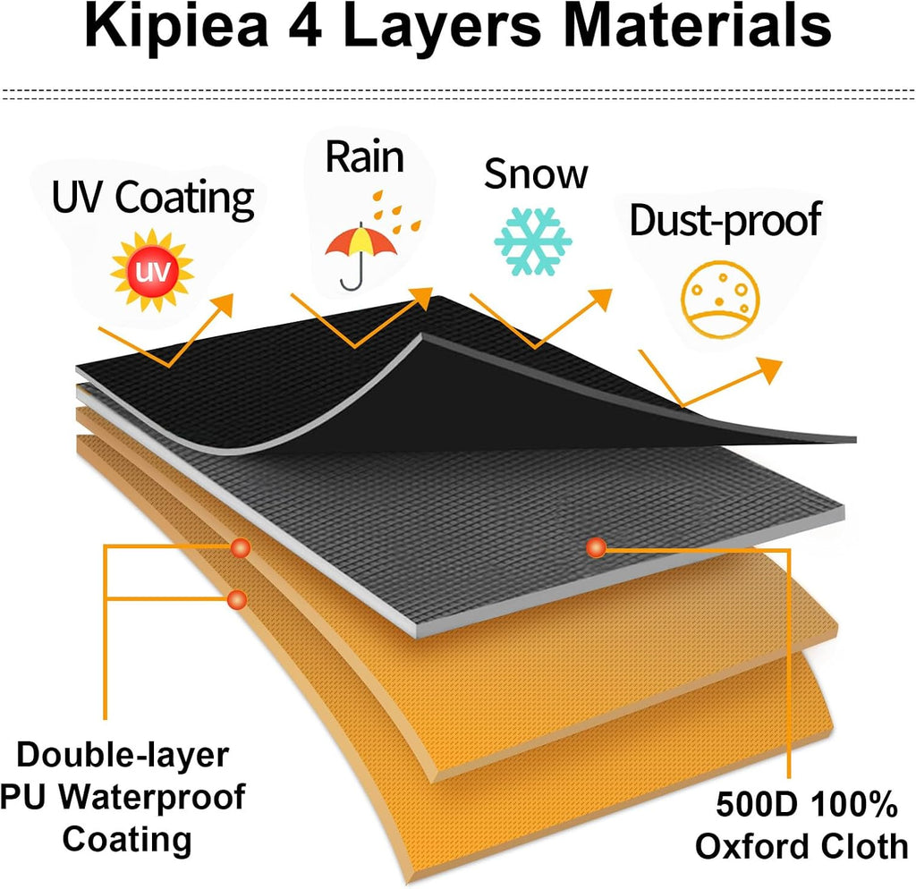 Kipiea Heavy Duty 500D 24ft Round Pool Cover for Above Ground Pools, Swimming Pool Cover with Full Circle Straps, Anti-Slip Straps and Tent Stakes, Featuring Windproof, Waterproof and Dustproof Design