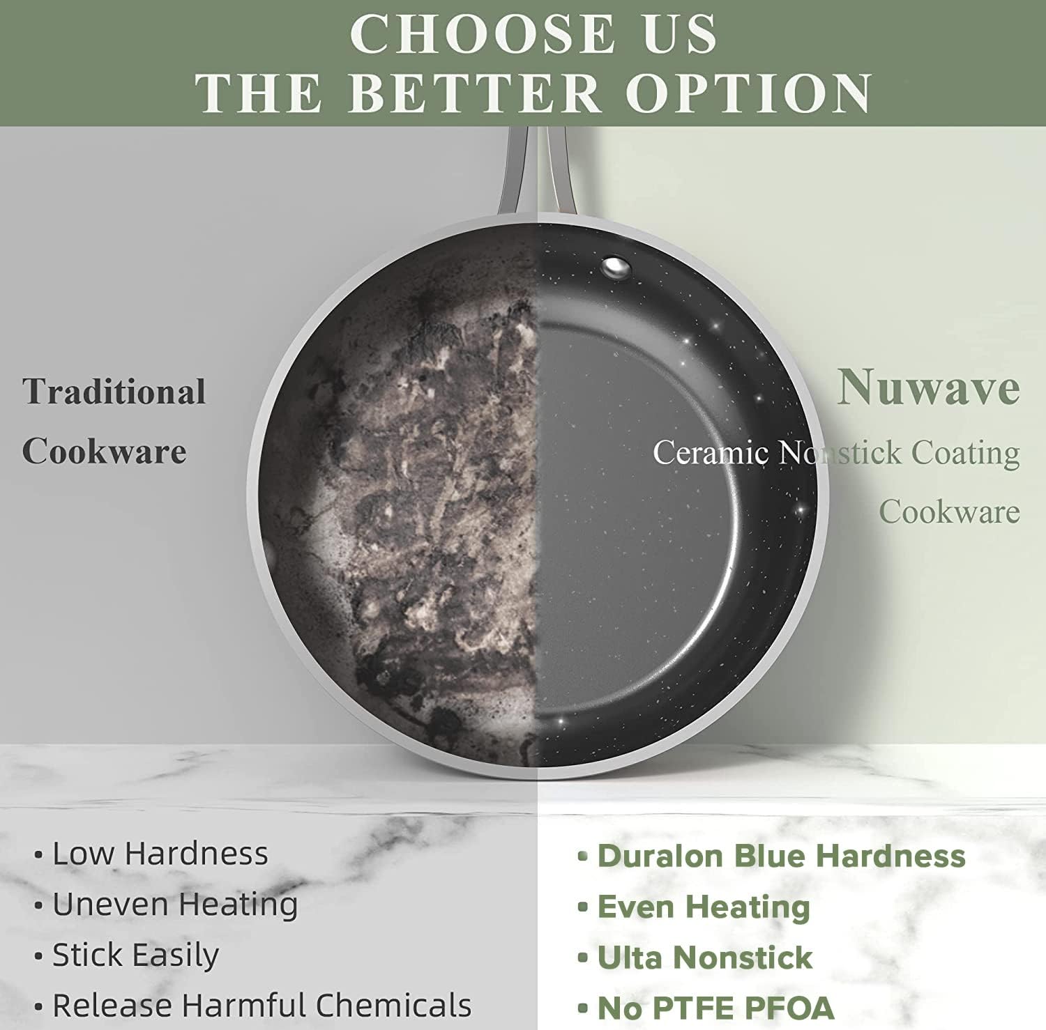 Nuwave Healthy Duralon Blue Ceramic Nonstick Coated 9pc Cookware Set, Scratch-Resistant Diamond Infused, PFAS Free, Induction Ready & Evenly Heats, Oven Safe, Tempered Glass Lids