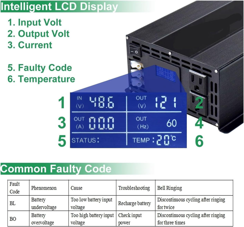 3000W LCD Display Pure Sine Wave Power Inverter Solar Generator Inverter Battery 12V/24V/36V/48VDC to 120V/220V/230VAC Converter(36V,100V)