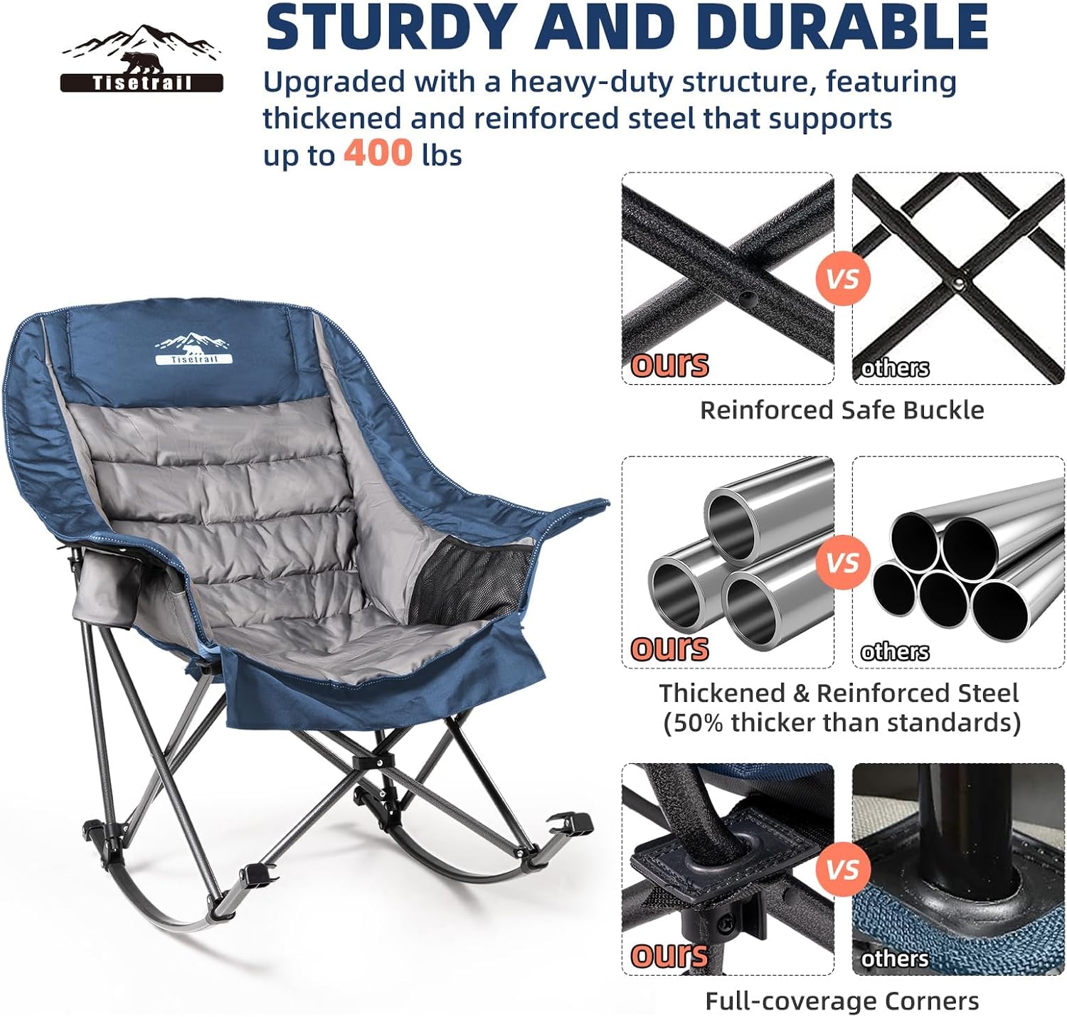 Oversized Rocking Camping Chairs Set of 2, Fully Padded Camp Chairs for Adults with Side Pocket and Cup Holder, Heavy-Duty 400lbs Capacity, Blue & Gray