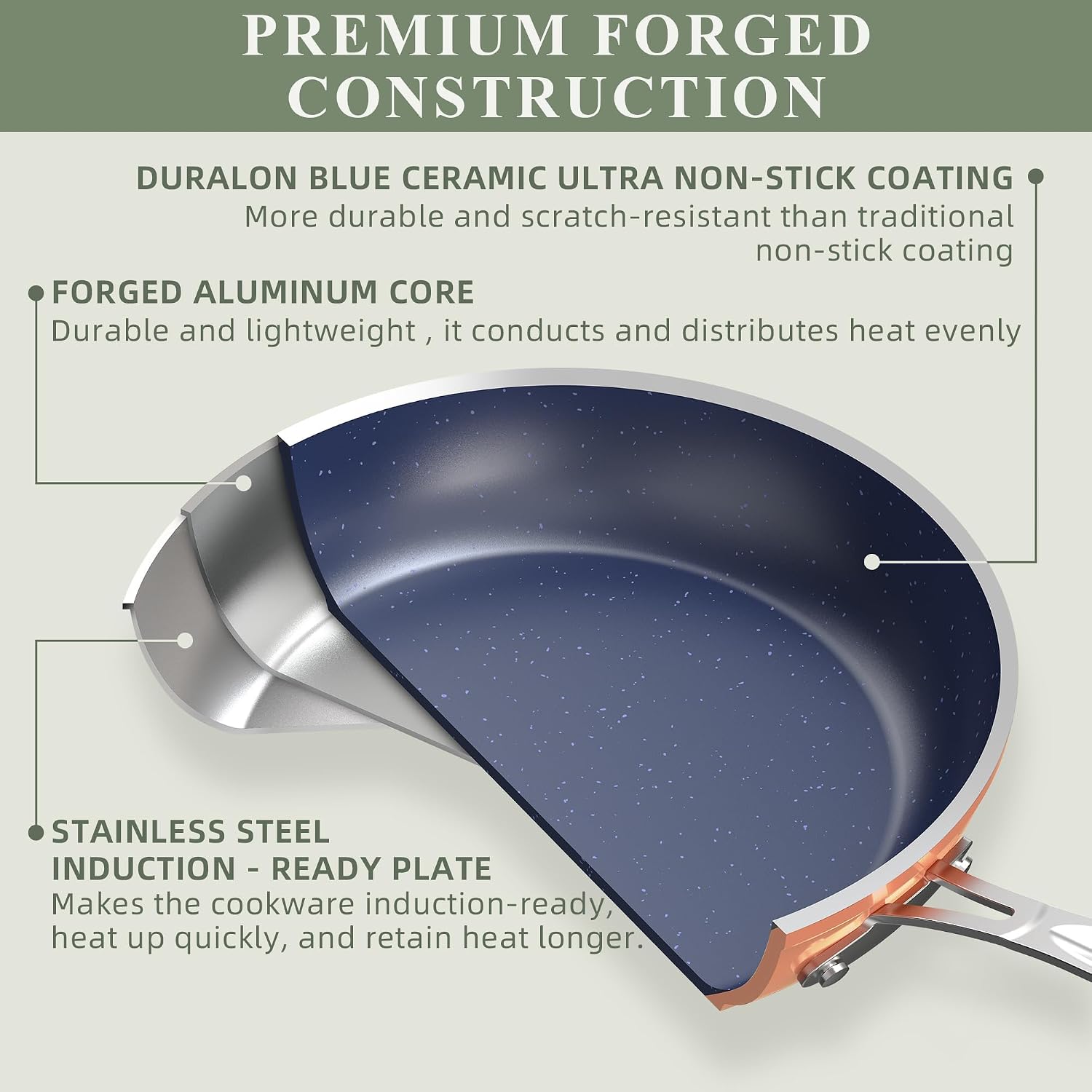 Nuwave 7pc Cookware Set Healthy Duralon Blue Ceramic Nonstick Coated, Diamond Infused Scratch-Resistant, PFAS Free, Oven Safe, Induction Ready & Evenly Heats, Tempered Glass Lids & Stay-Cool Handle