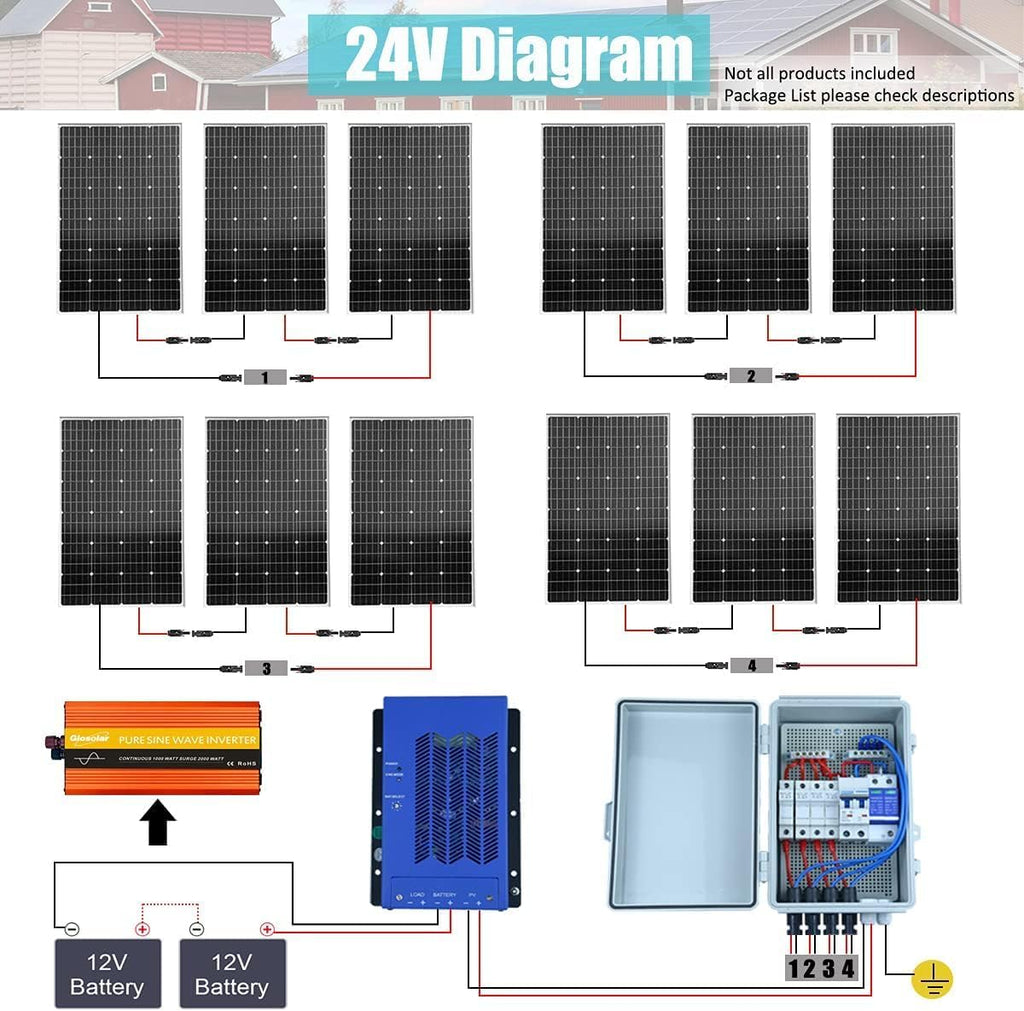 1440W Off Grid Solar Panel Kit 24V Complete Solar System with 12pcs 120W Solar Panel and 3000W Inverter and 4 String Combiner Box and 60A MPPT Charge Controller and 2pcs 100AH Battery