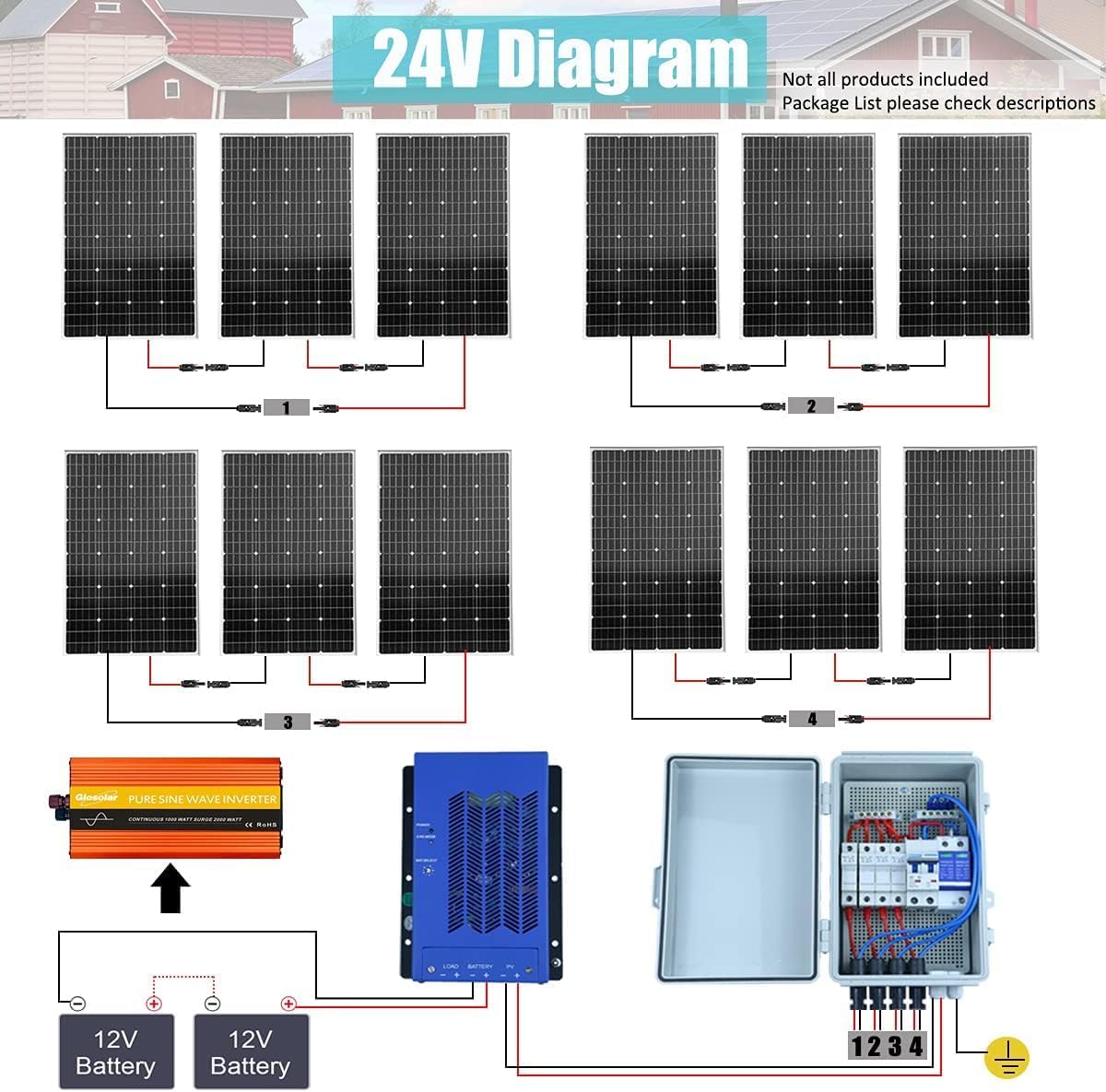 1440W Off Grid Solar Panel Kit 24V Complete Solar System with 12pcs 120W Solar Panel and 3000W Inverter and 4 String Combiner Box and 60A MPPT Charge Controller and 2pcs 100AH Battery