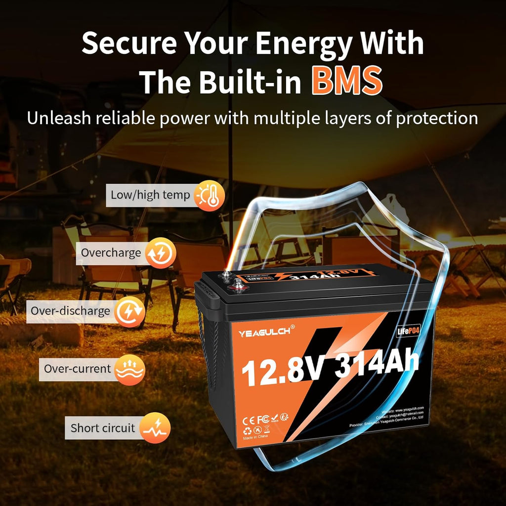 12V 300Ah (314Ah) LiFePO4 Lithium Battery, Built-in 200A BMS with 8000+ Deep Cycles Rechargeable 4019Wh Lithium Battery for RV Solar Marine Solar Panel Camping