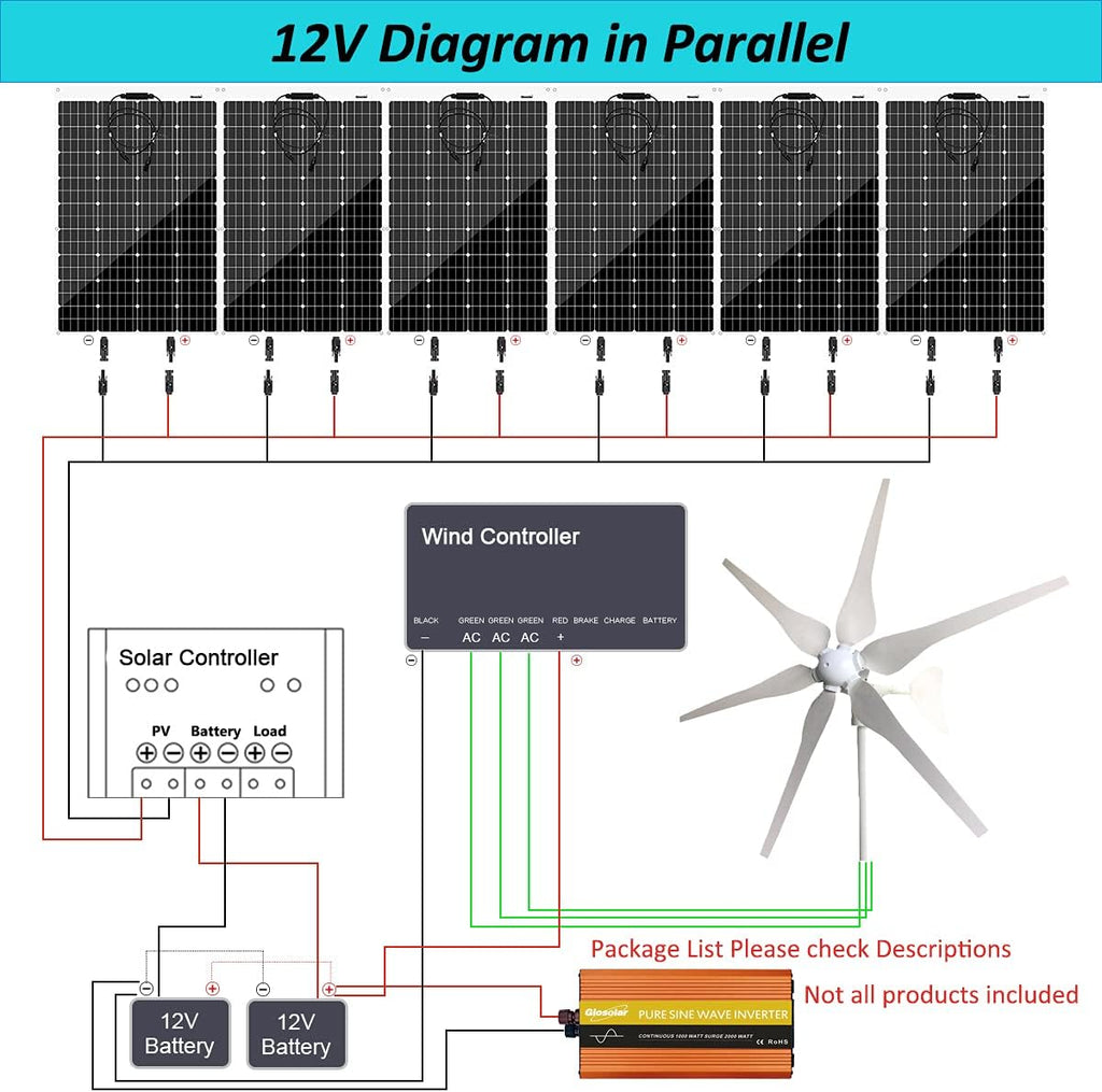 1000W 12V Wind Solar Kit Complete Off Grid System with 2 * 100ah Lifepo4 Battery & 3000W Power Inverter -400W Wind Turbine Generator + 600W Solar Panels