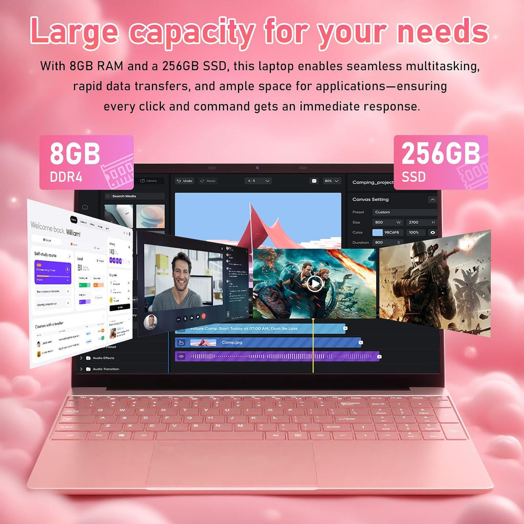 Student Laptop 15.6 Inch, Lightweight Notebook with 8GB RAM 256GB SSD, FHD IPS Display, Backlit Keyboard & Fingerprint Login, Rose Gold Portable Computer for School & Daily Use